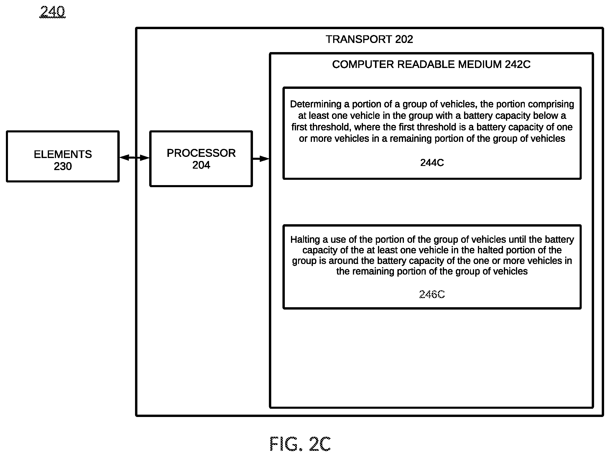 Patent US12090888 Figure 5 – Balancing battery capacity in a group of vehicles