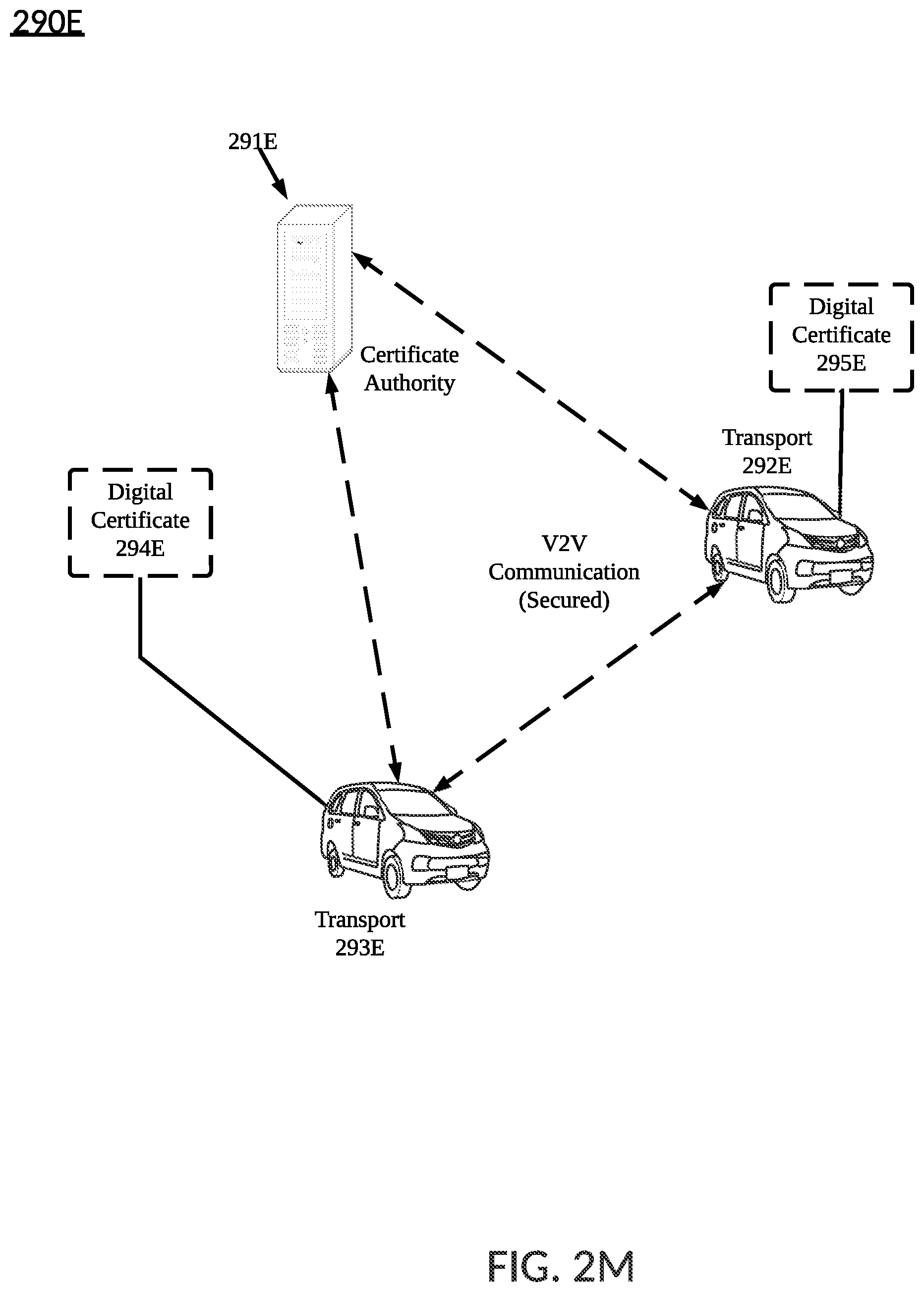 Patent US12090888 Figure 15 – Balancing battery capacity in a group of vehicles