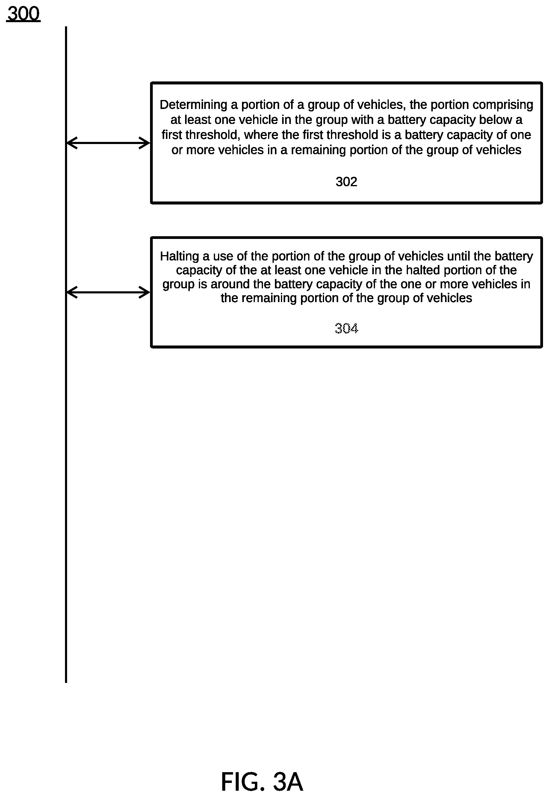 Patent US12090888 Figure 17 – Balancing battery capacity in a group of vehicles