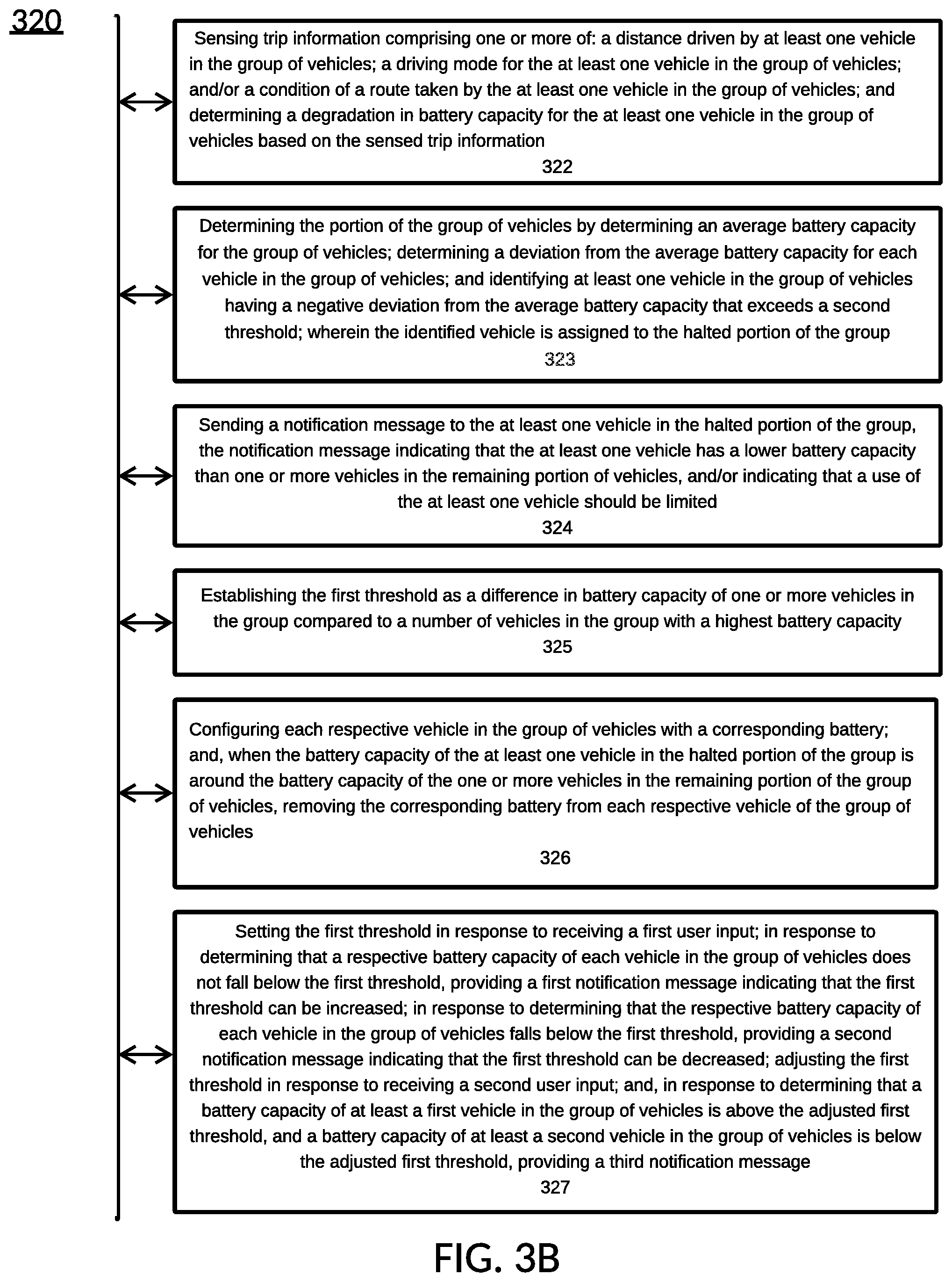 Patent US12090888 Figure 18 – Balancing battery capacity in a group of vehicles