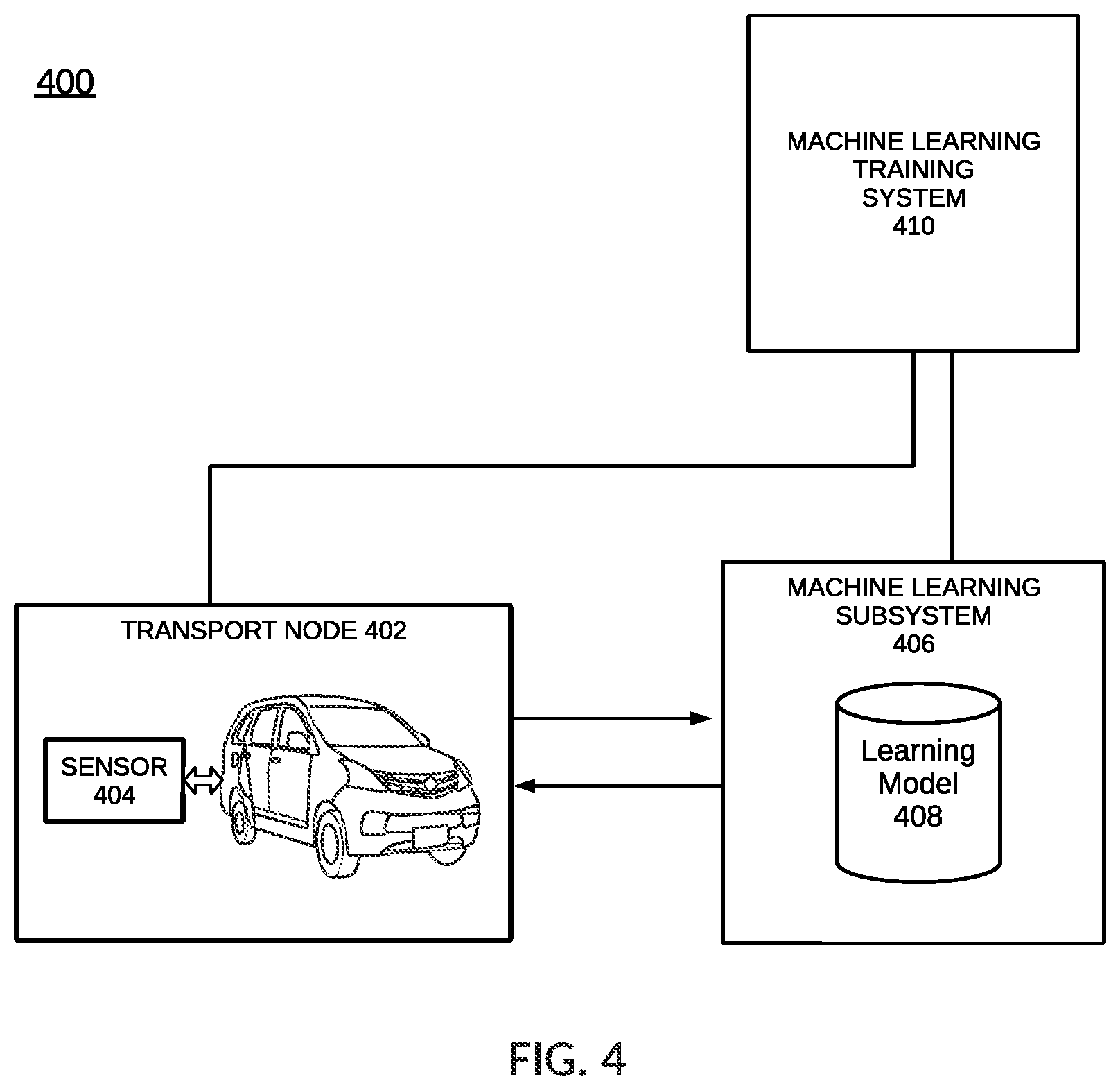 Patent US12090888 Figure 20 – Balancing battery capacity in a group of vehicles