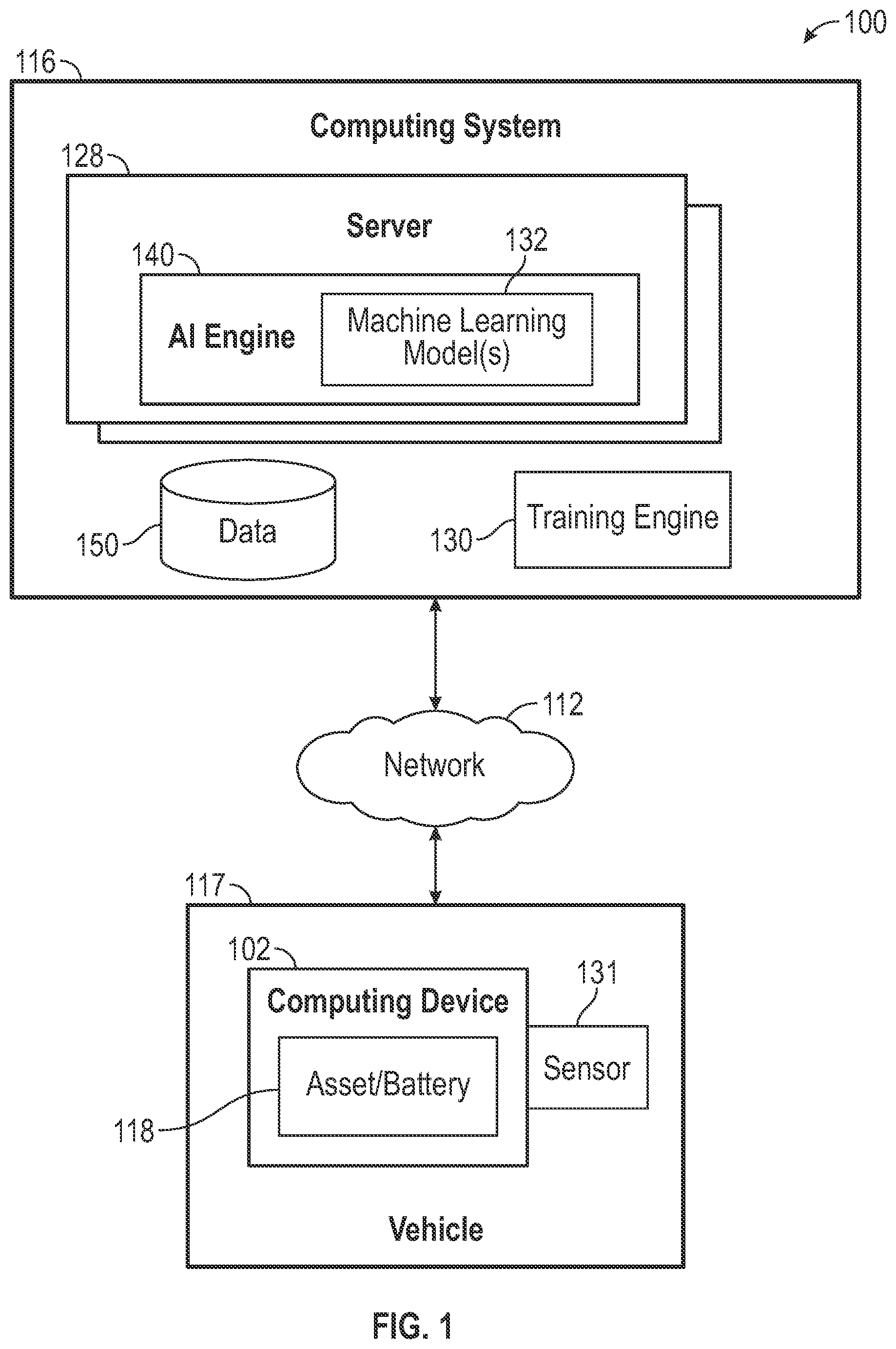 Patent US12090889 — Systems and methods for machine learning enabled fault detection in rechargeable batteries — Figure 1
