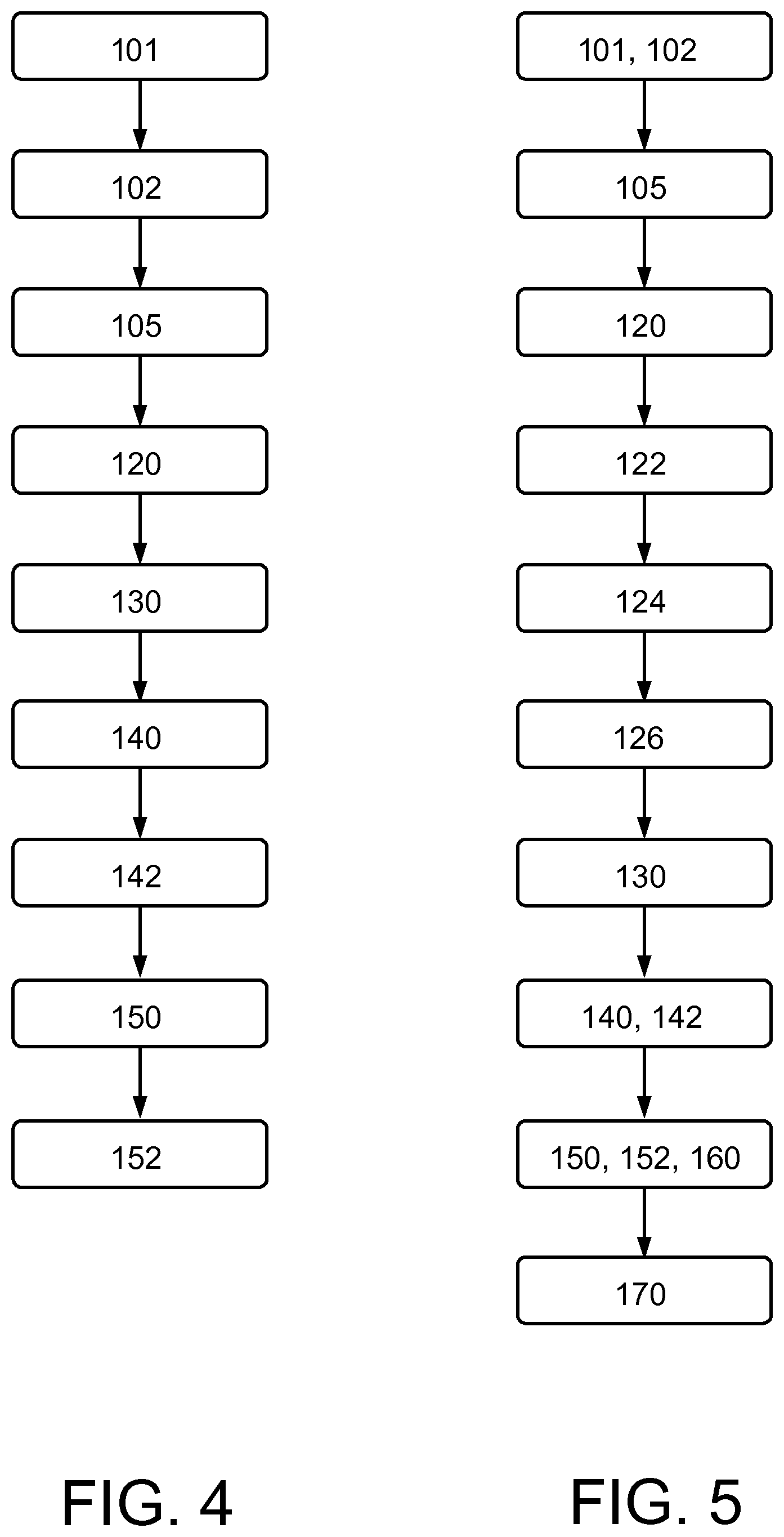Patent US12090890 Figure 3 – Method of controlling a vehicle electrical system