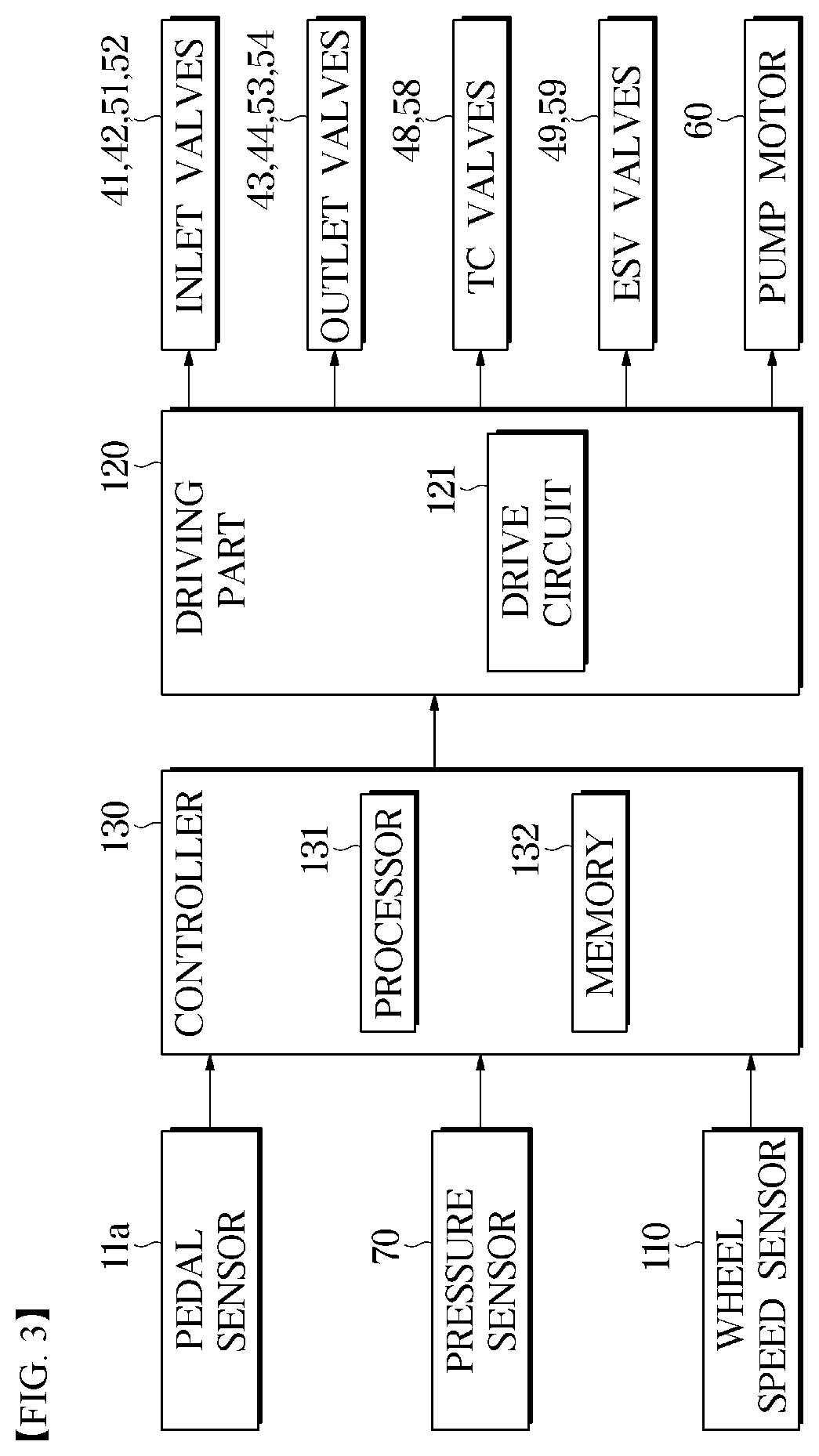 Patent US12090892 Figure 3 – Brake apparatus and method for controlling same