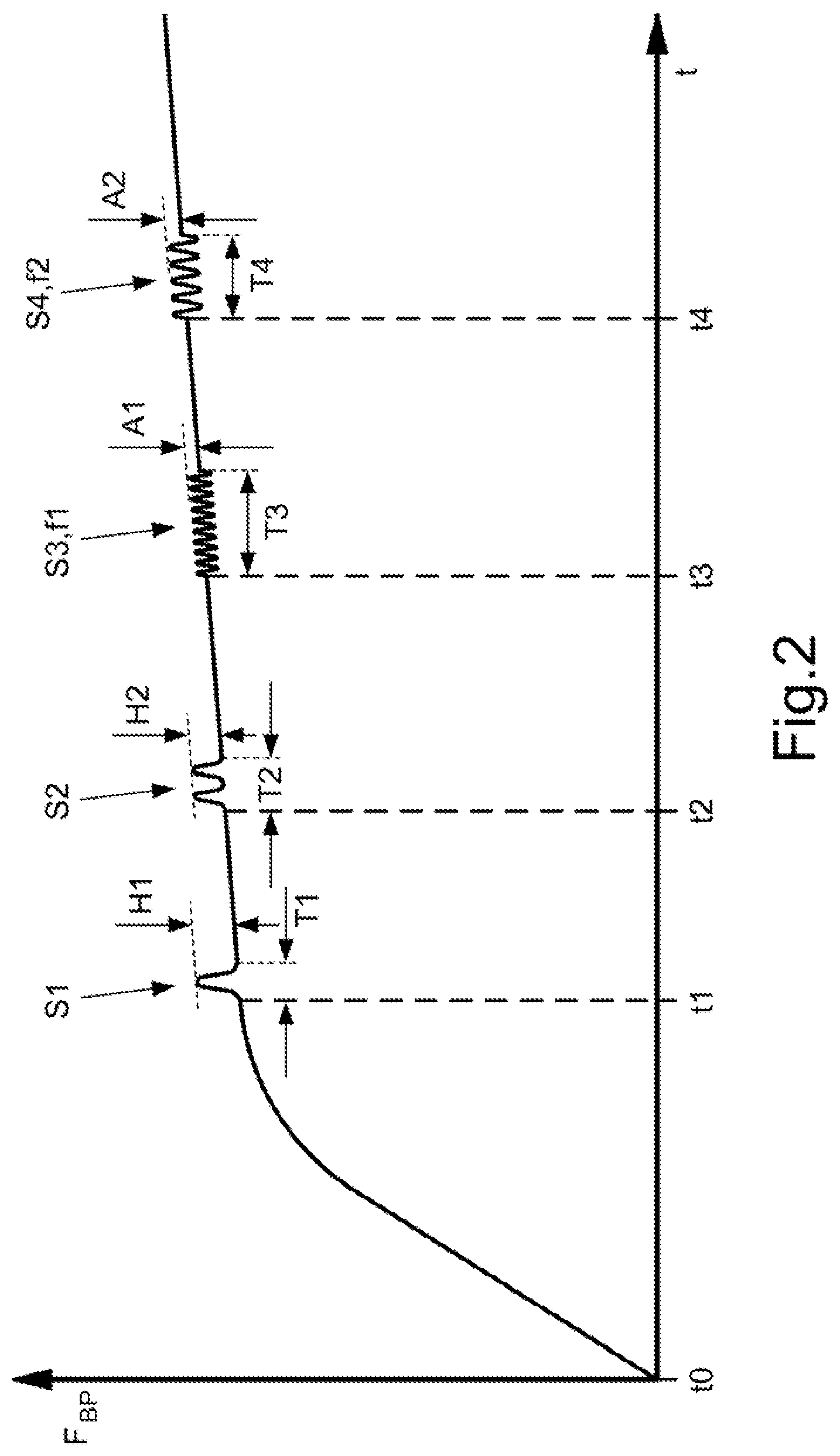 Patent US12090893 Figure 2 – Braking system of a motor vehicle and method for controlling the same