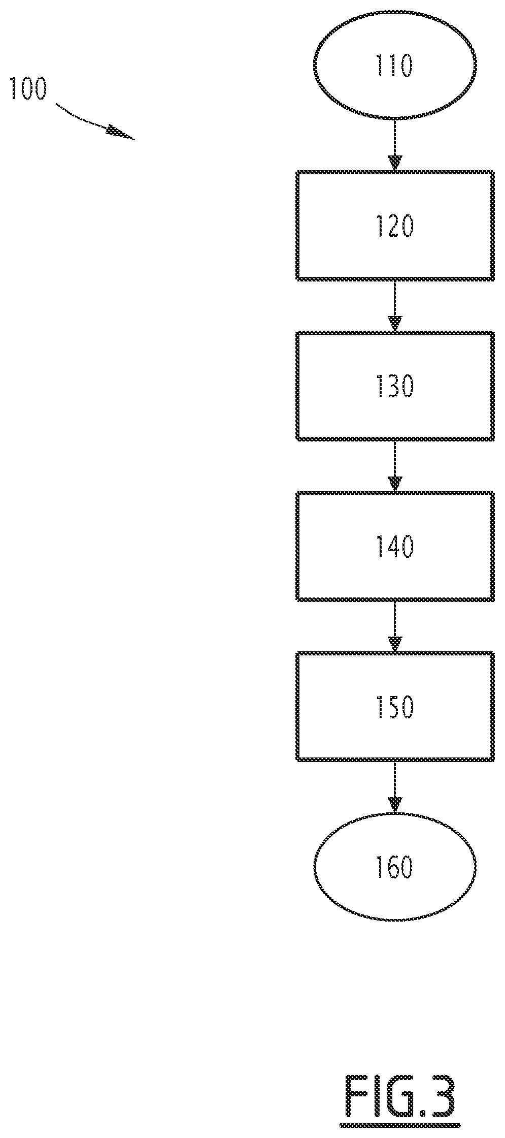 Patent US12090903 Figure 3 – Seat support element, seat and associated manufacturing method