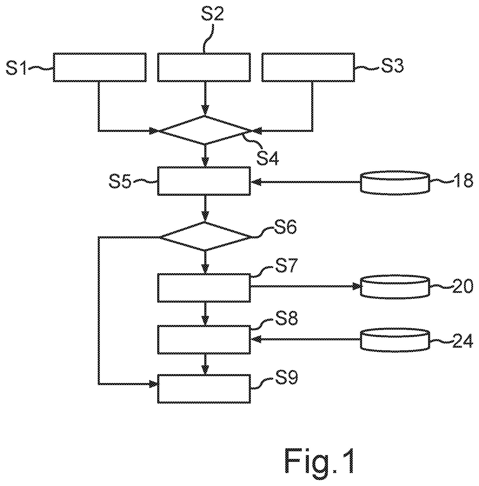 Patent US12090907 Figure 1 – Method for operating a storage system of a motor vehicle for a product and storage system