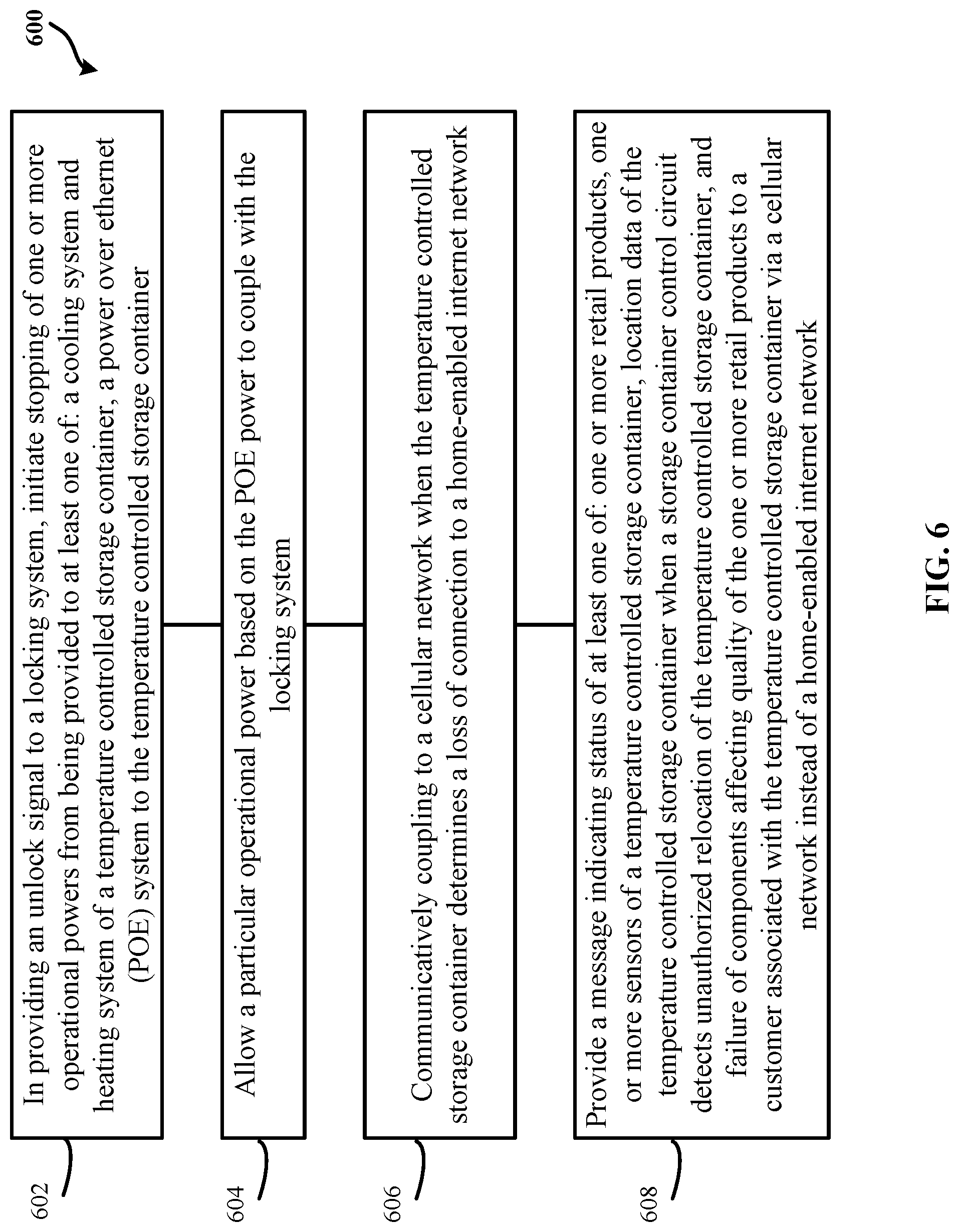 Patent US12090911 Figure 6 – Systems and methods for receiving retail products