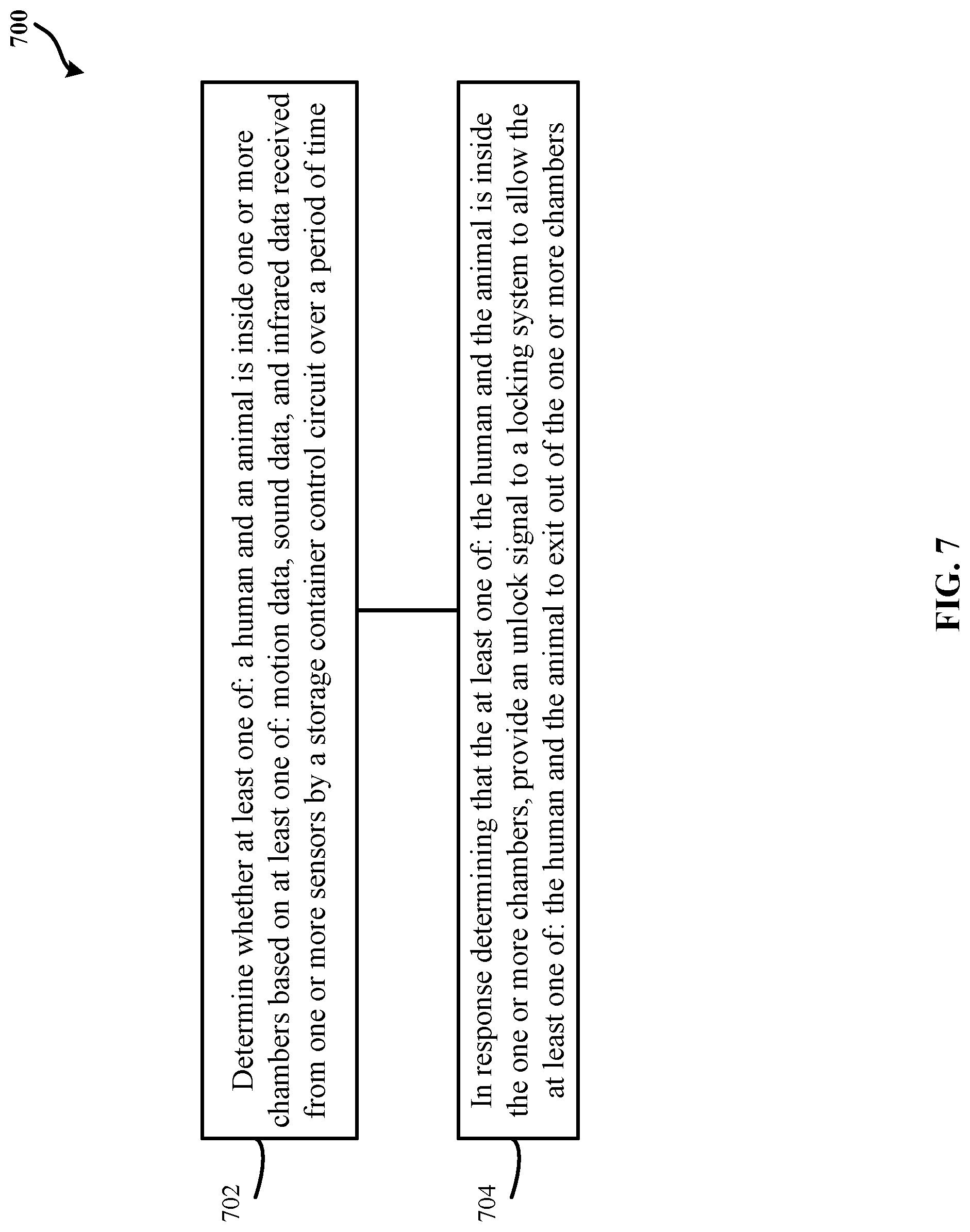 Patent US12090911 Figure 7 – Systems and methods for receiving retail products