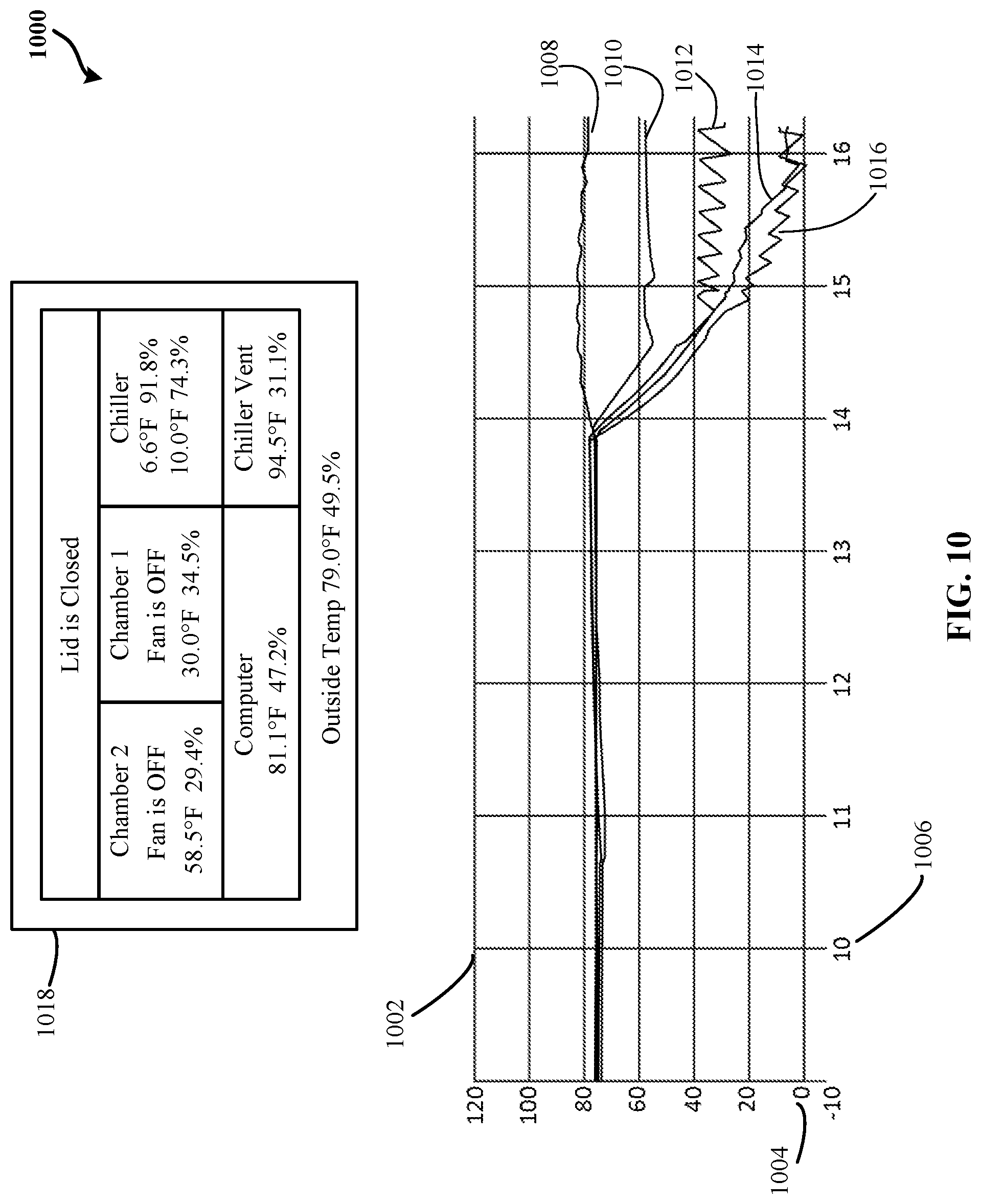 Patent US12090911 Figure 10 – Systems and methods for receiving retail products