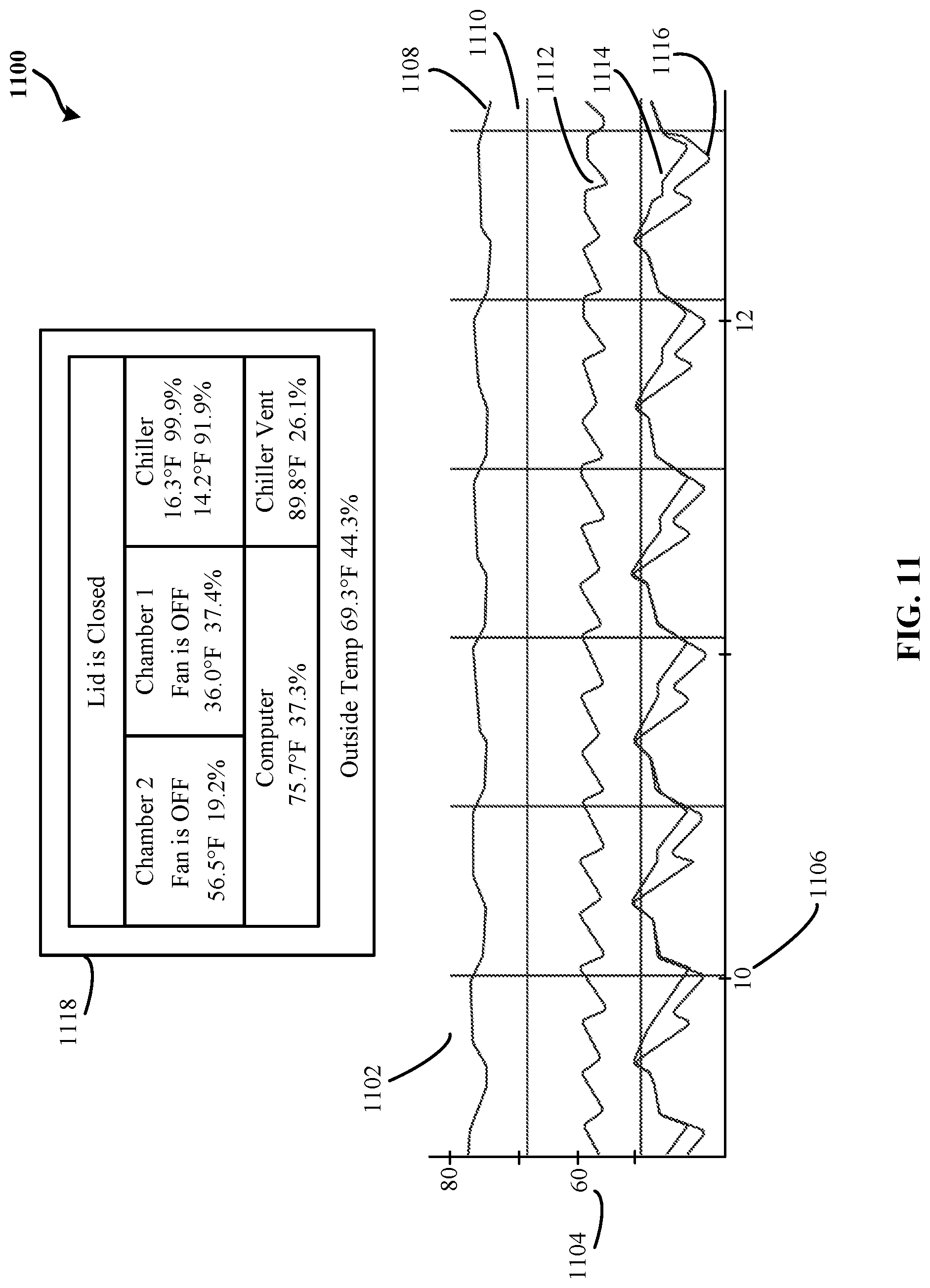 Patent US12090911 Figure 11 – Systems and methods for receiving retail products