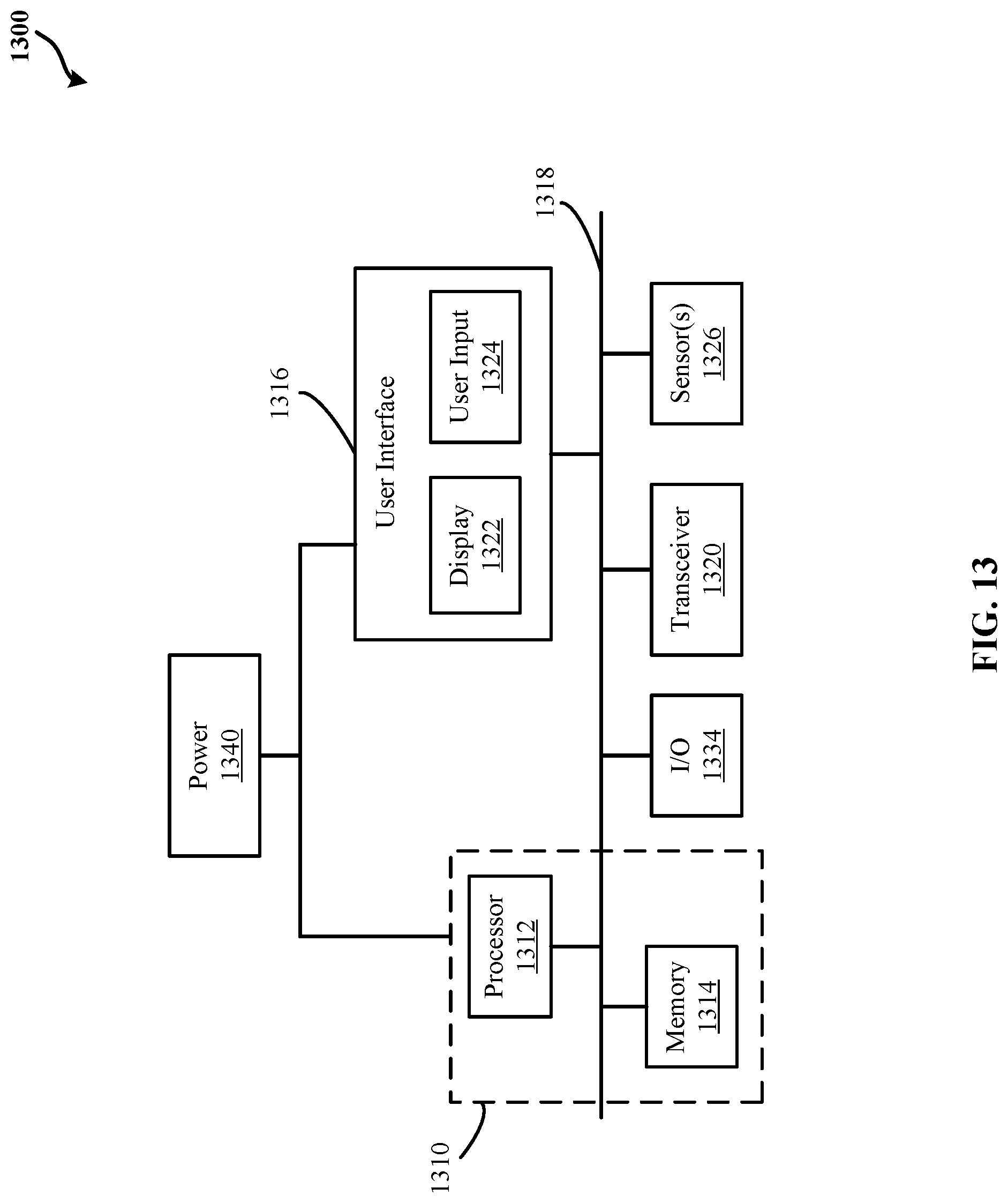 Patent US12090911 Figure 13 – Systems and methods for receiving retail products