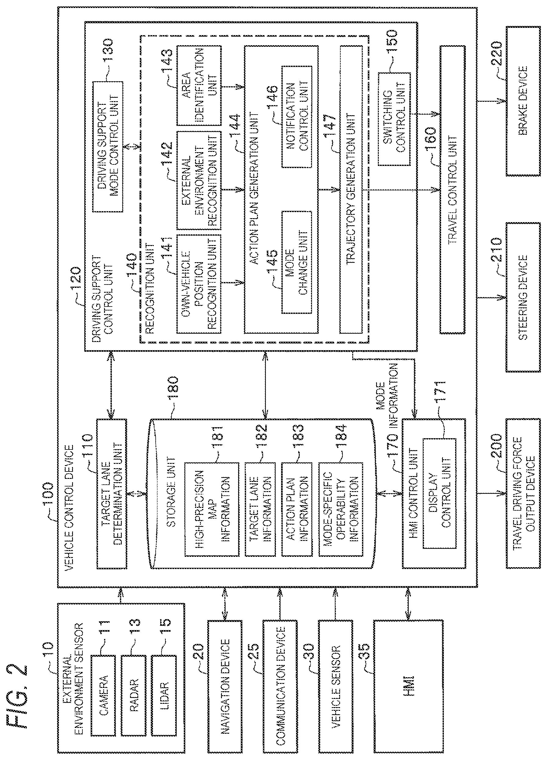 Patent US12090913 Figure 2 – Information presentation device for autonomous vehicle
