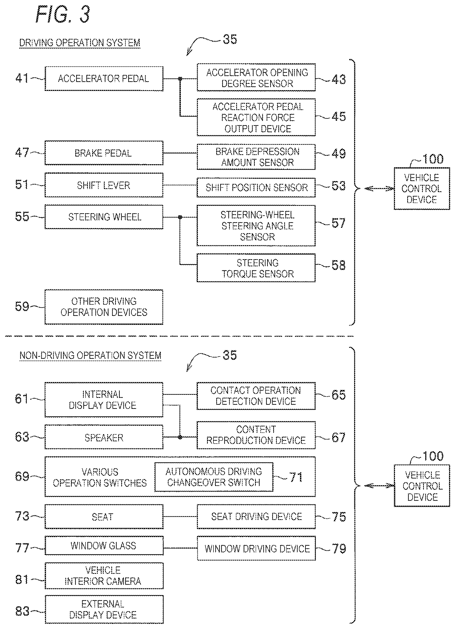 Patent US12090913 Figure 3 – Information presentation device for autonomous vehicle