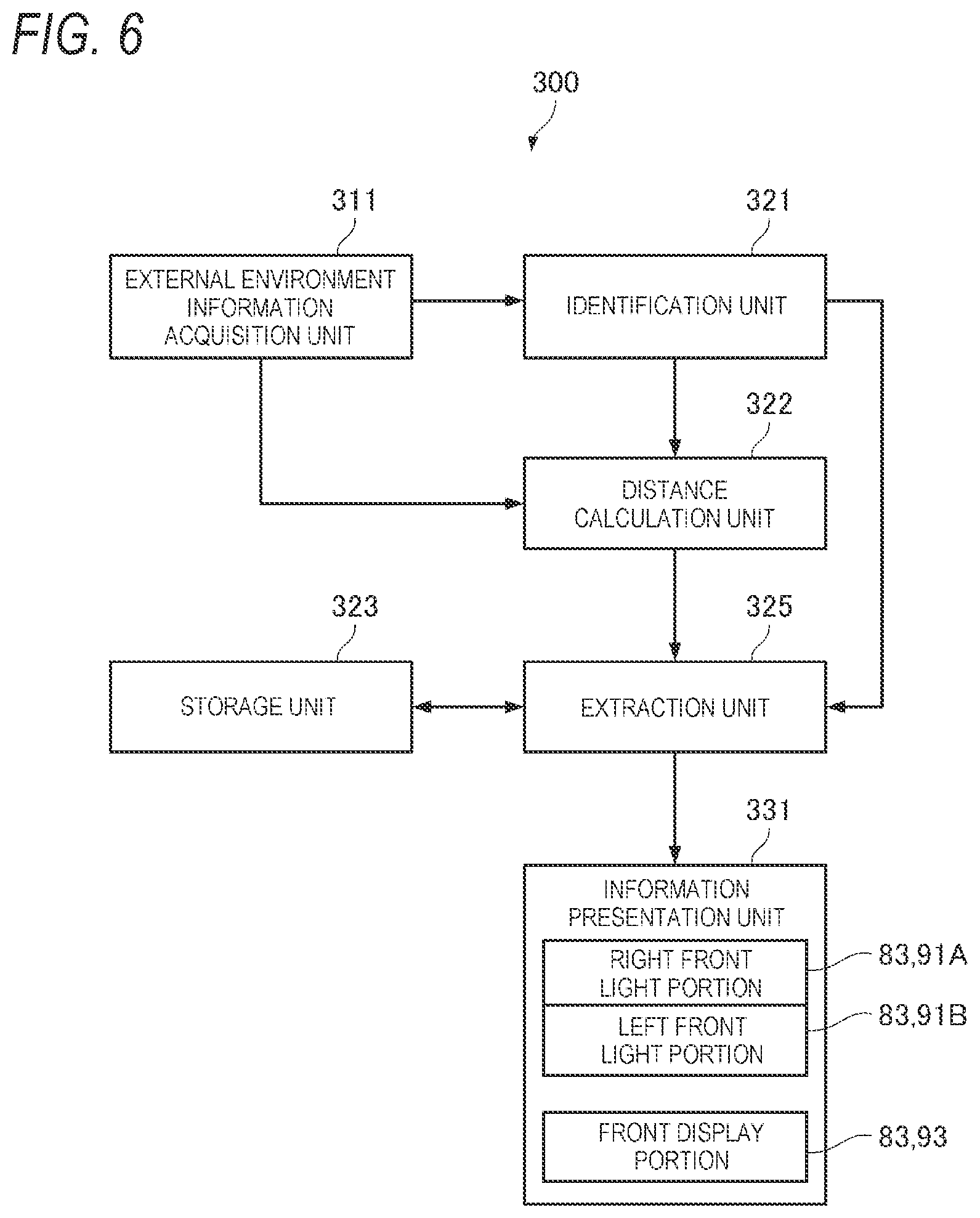 Patent US12090913 Figure 7 – Information presentation device for autonomous vehicle