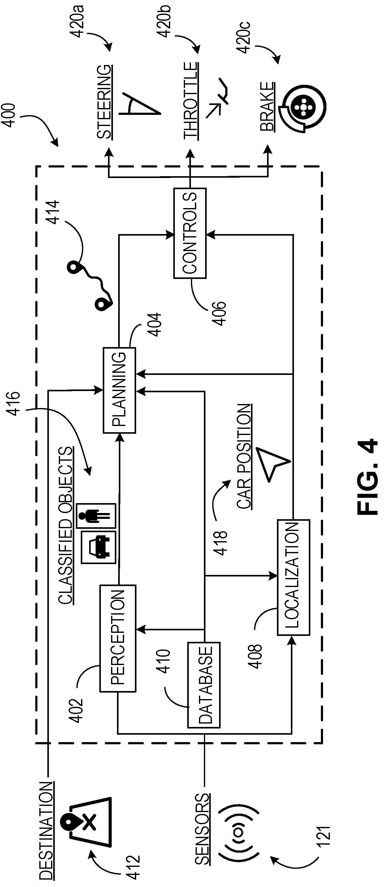Patent US12090921 Figure 4 – Communicating vehicle information to pedestrians