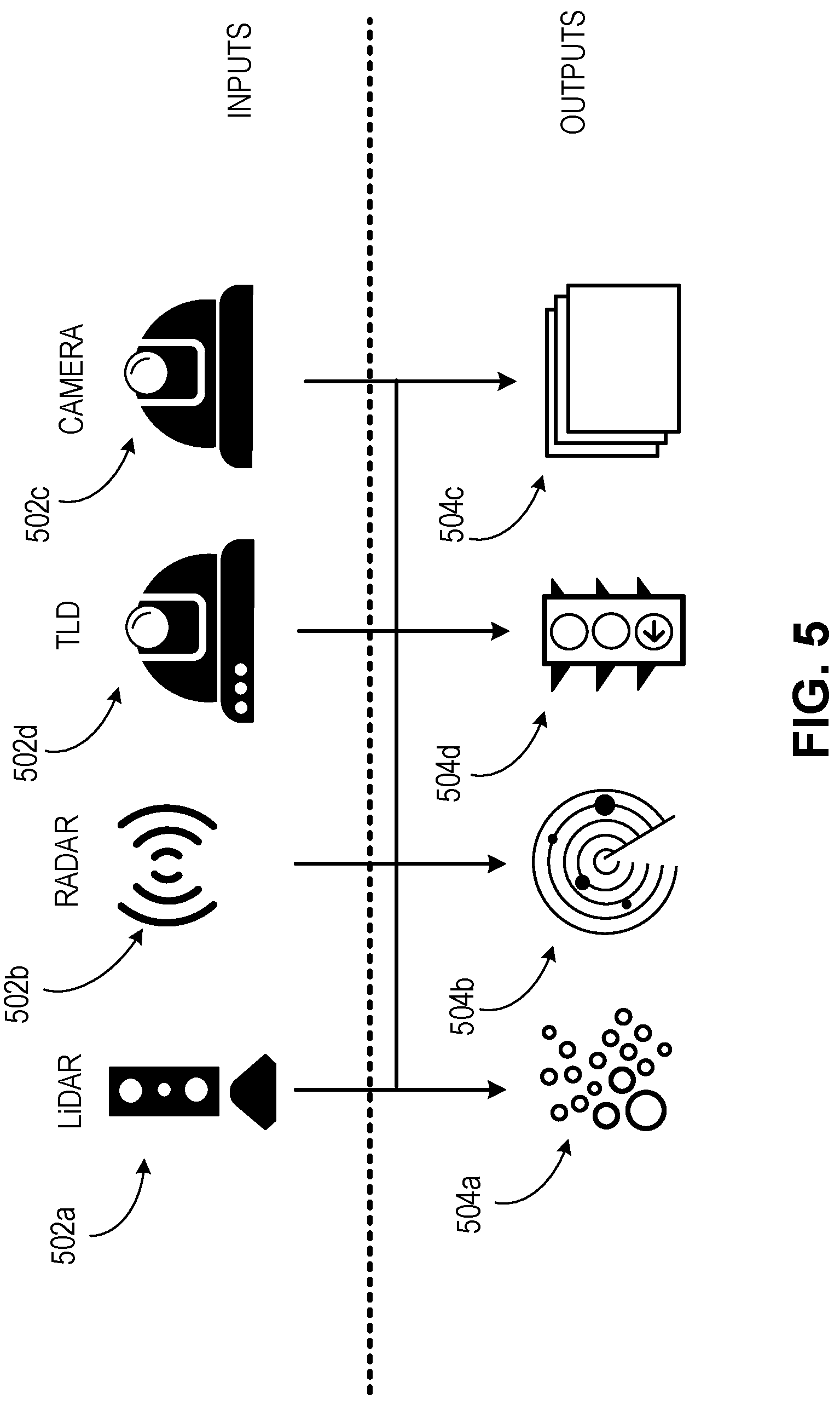 Patent US12090921 Figure 5 – Communicating vehicle information to pedestrians