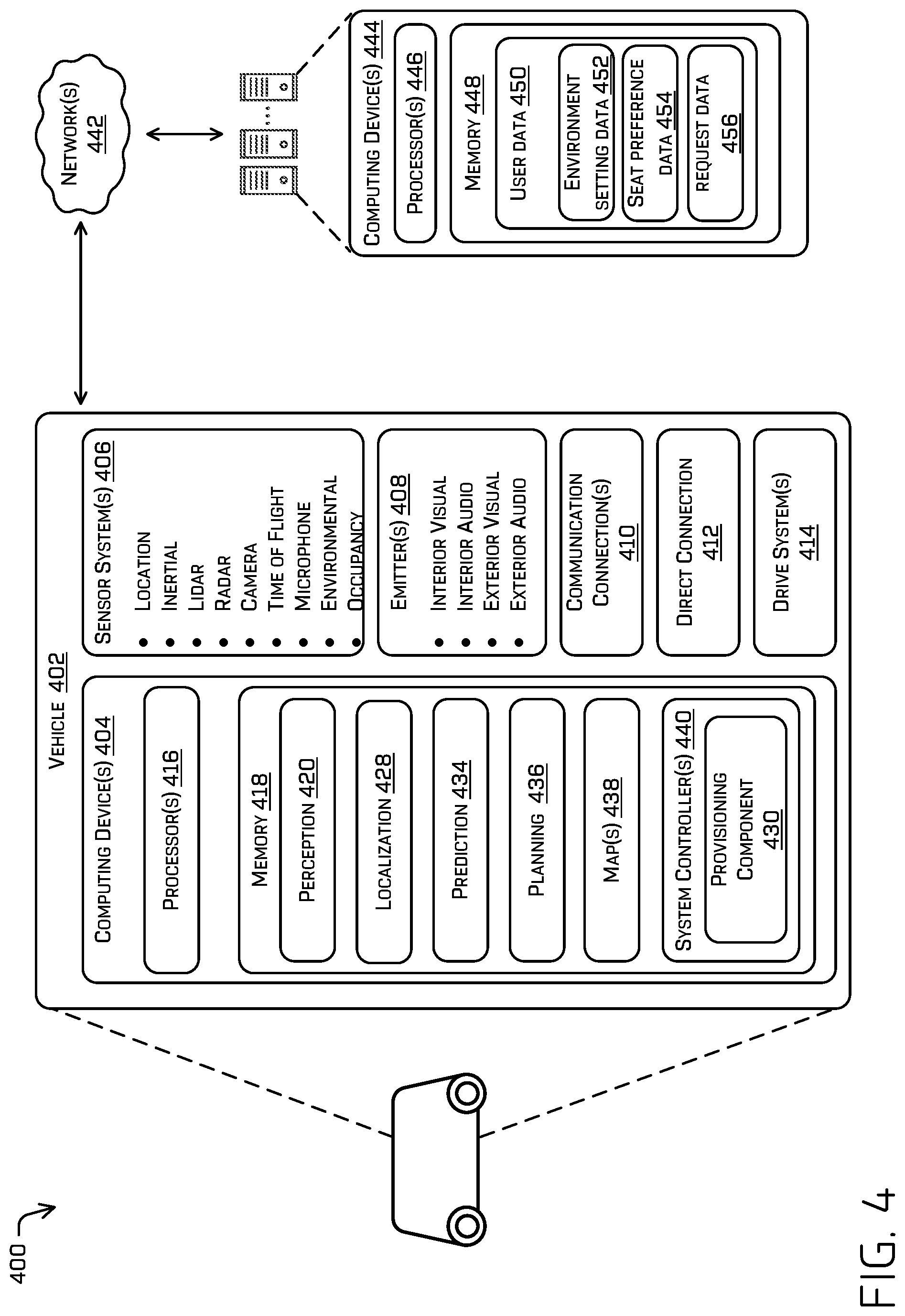 Patent US12090923 Figure 4 – Methods and systems for providing visual and audio guidance to a vehicle user