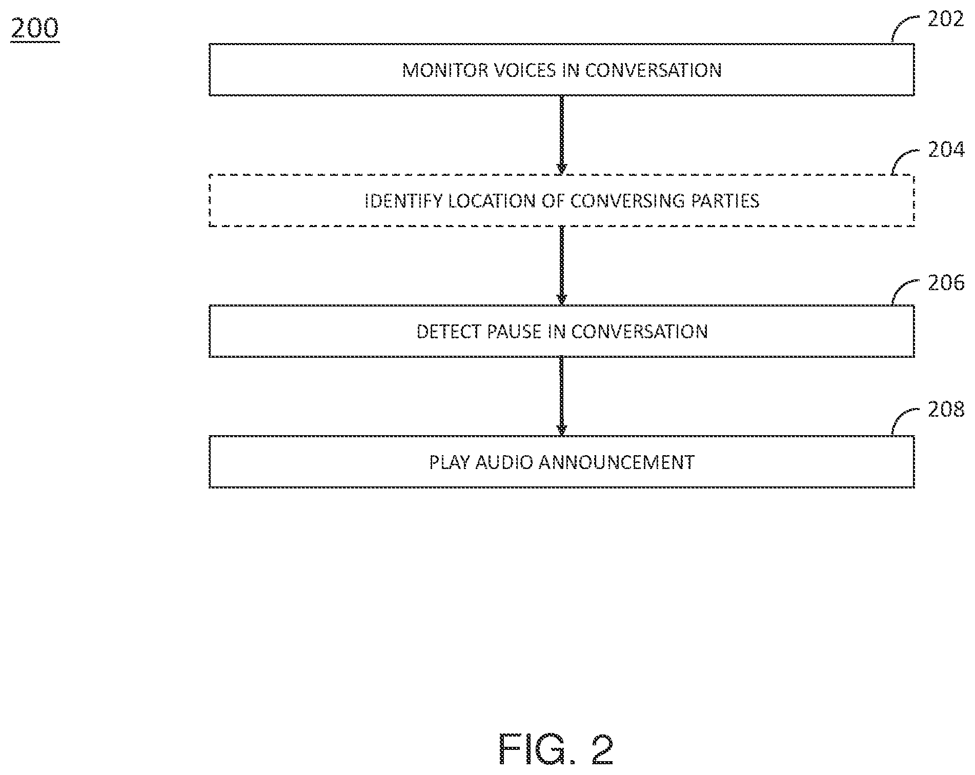 Patent US12090924 Figure 4 – Conversation detector to insert audible announcements