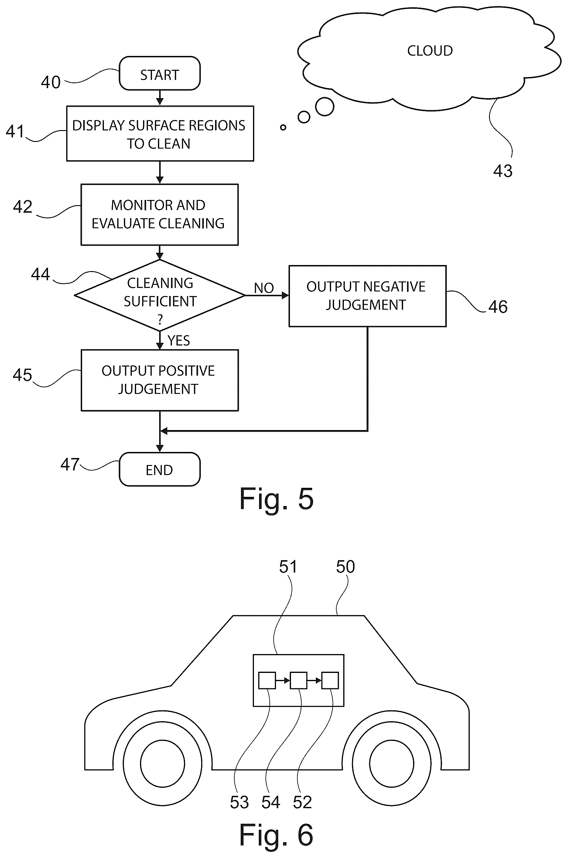 Patent US12090925 Figure 5 – Method and device for monitoring the soiling of surfaces of a vehicle