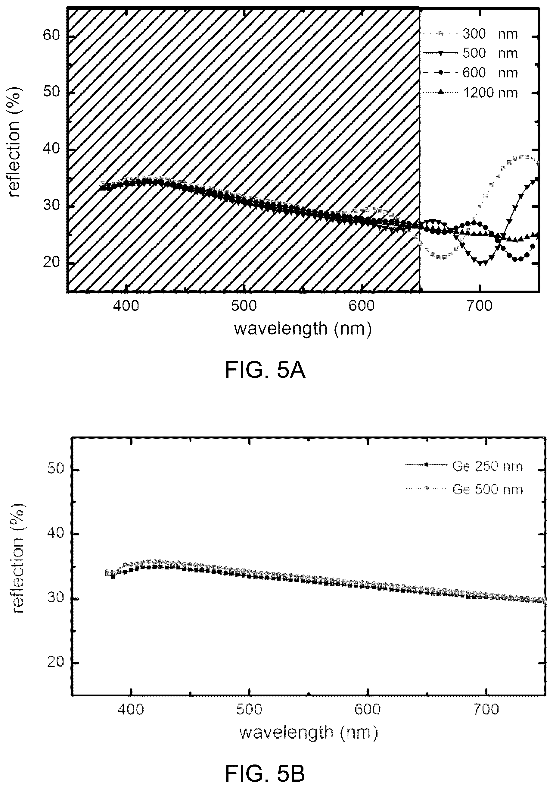 Patent US12090933 Figure 4 – Decorative composite body