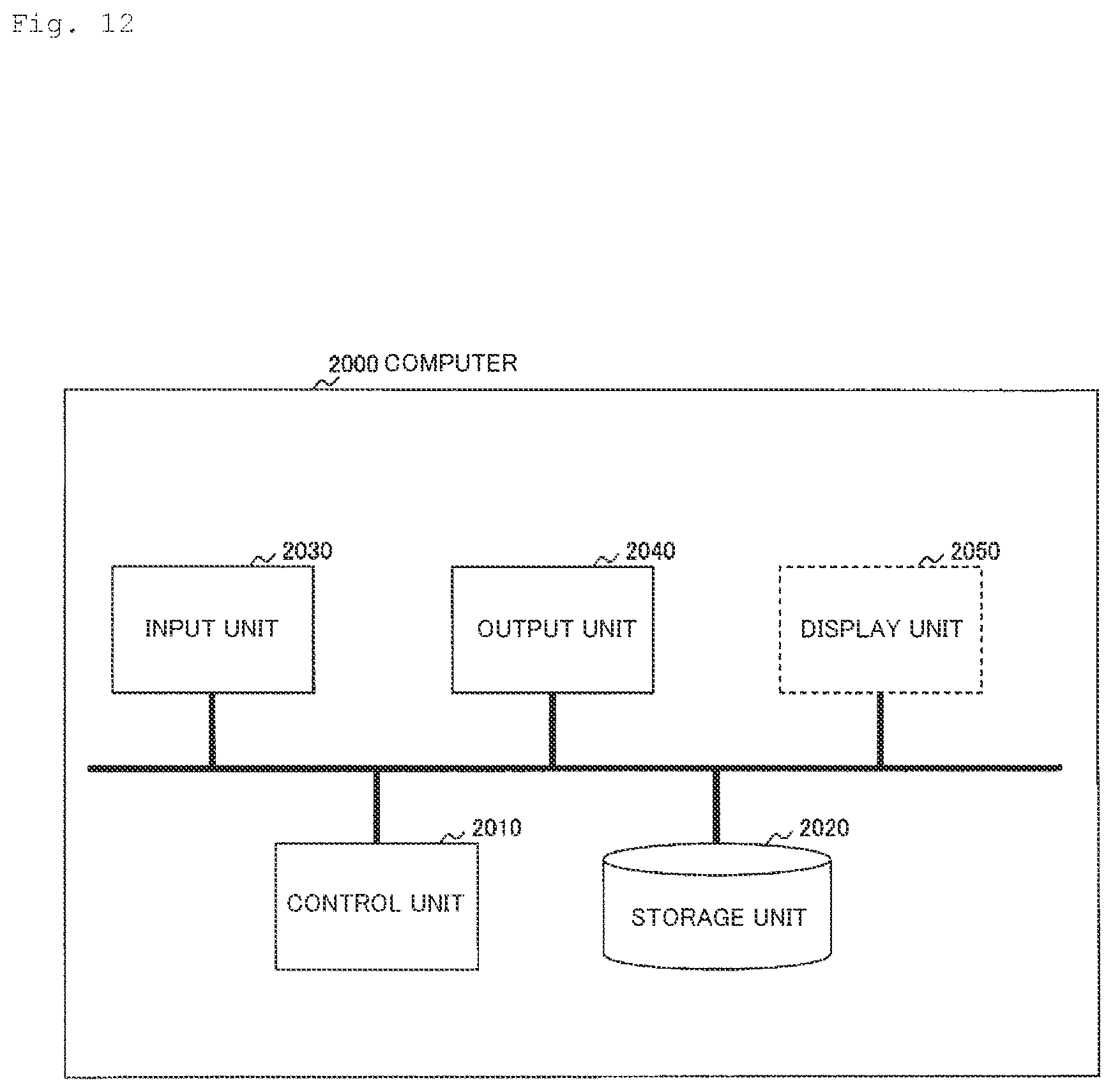 Patent US12090940 Figure 12 – Abnormality estimating apparatus, abnormality detection apparatus, abnormality detection method, and abnormality detection program