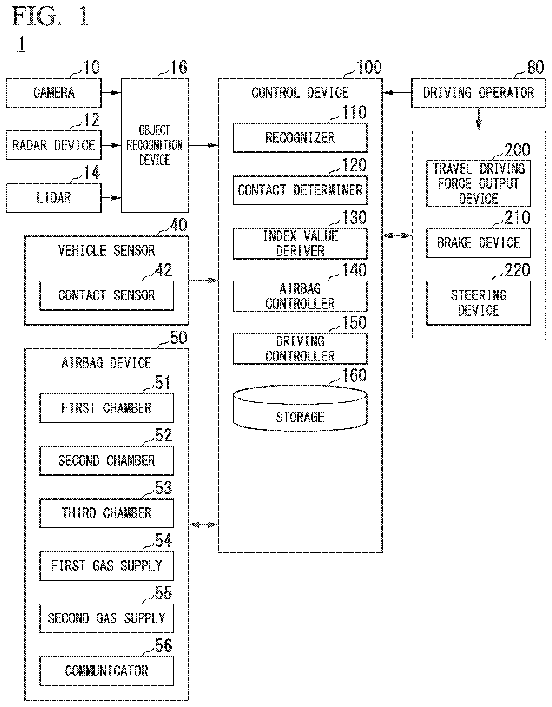 Patent US12090941 Figure 1 – Control device, control method, and storage medium
