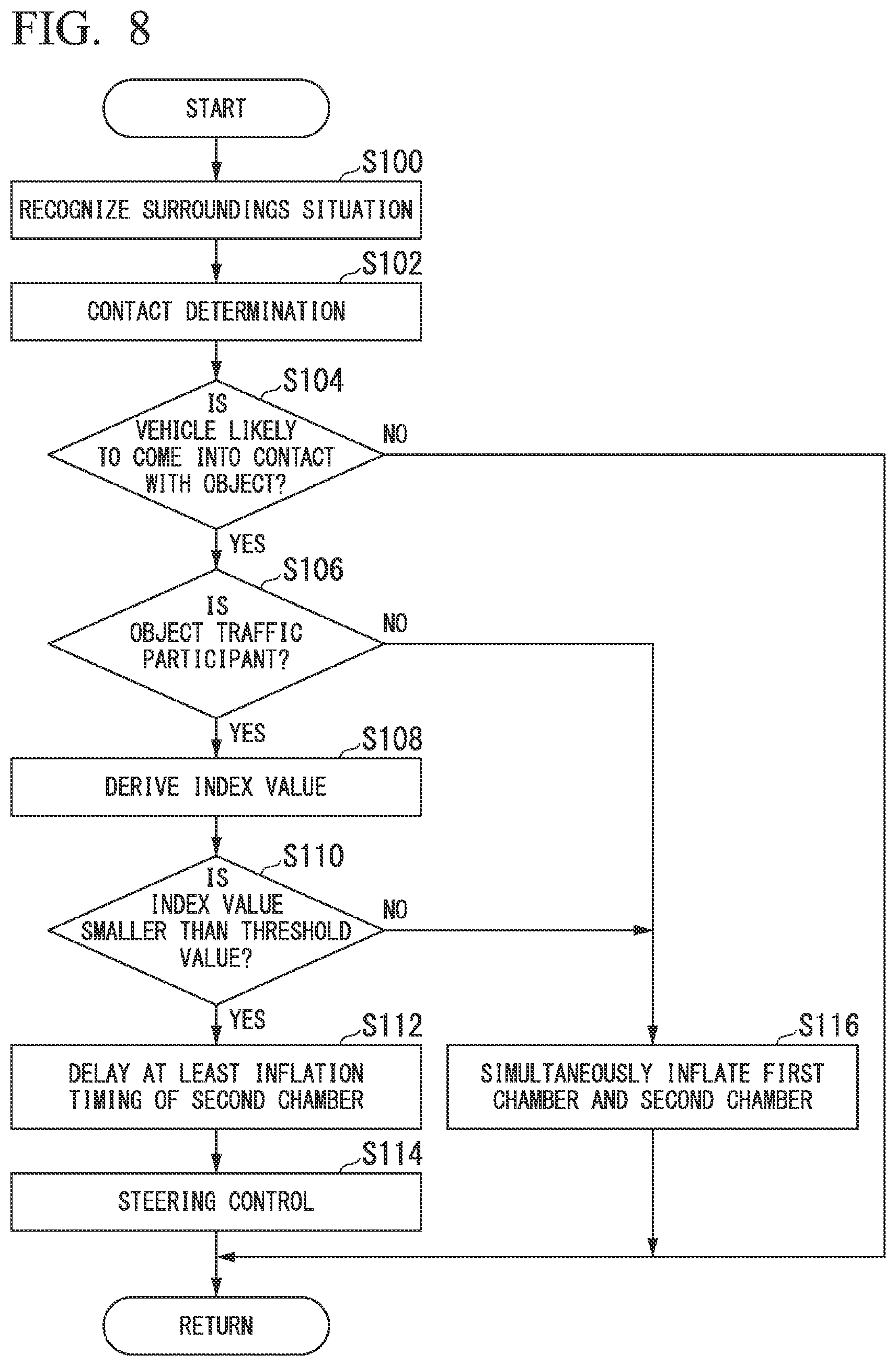 Patent US12090941 Figure 8 – Control device, control method, and storage medium