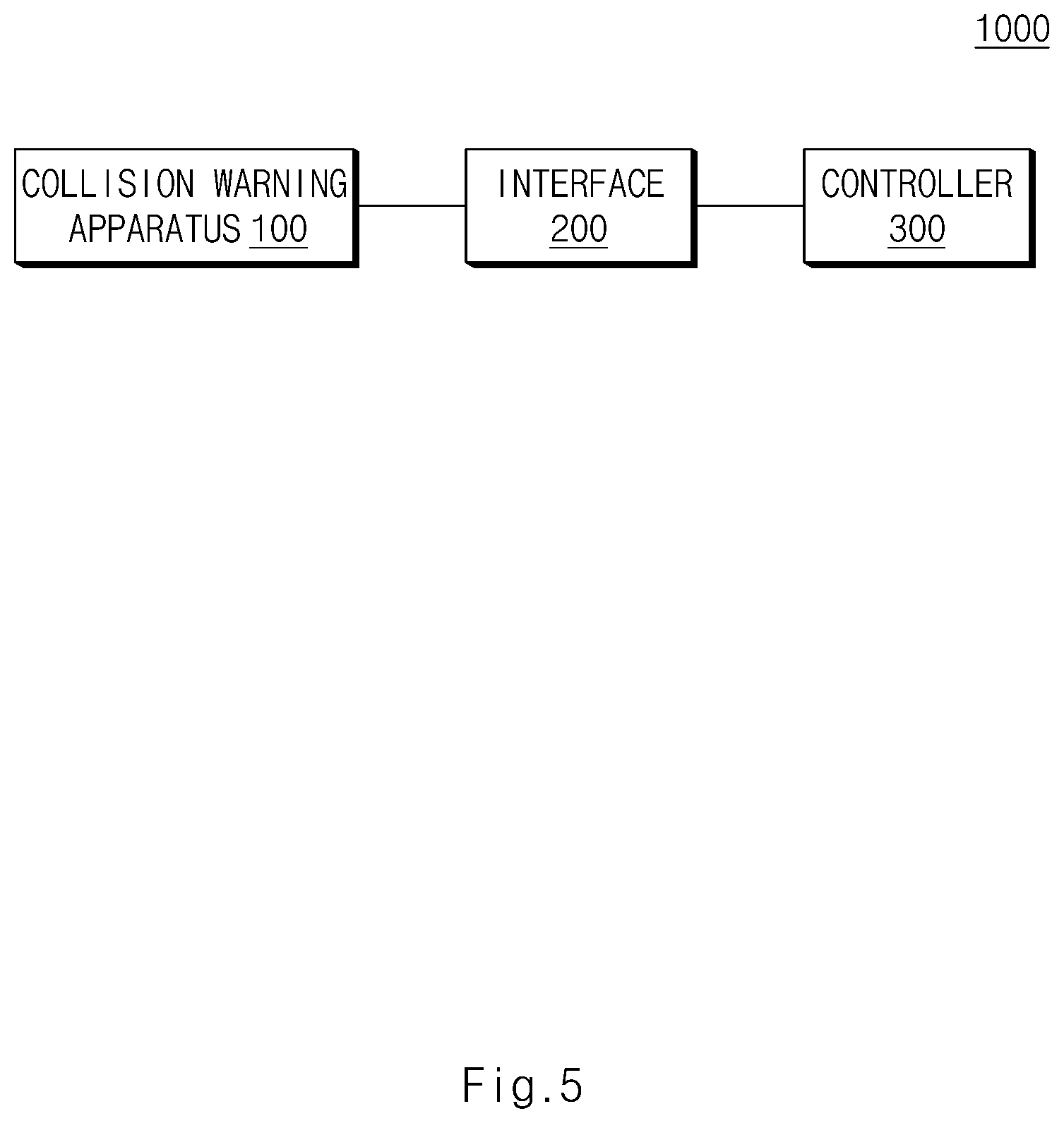 Patent US12090952 Figure 5 – Apparatus with collision warning and vehicle including the same