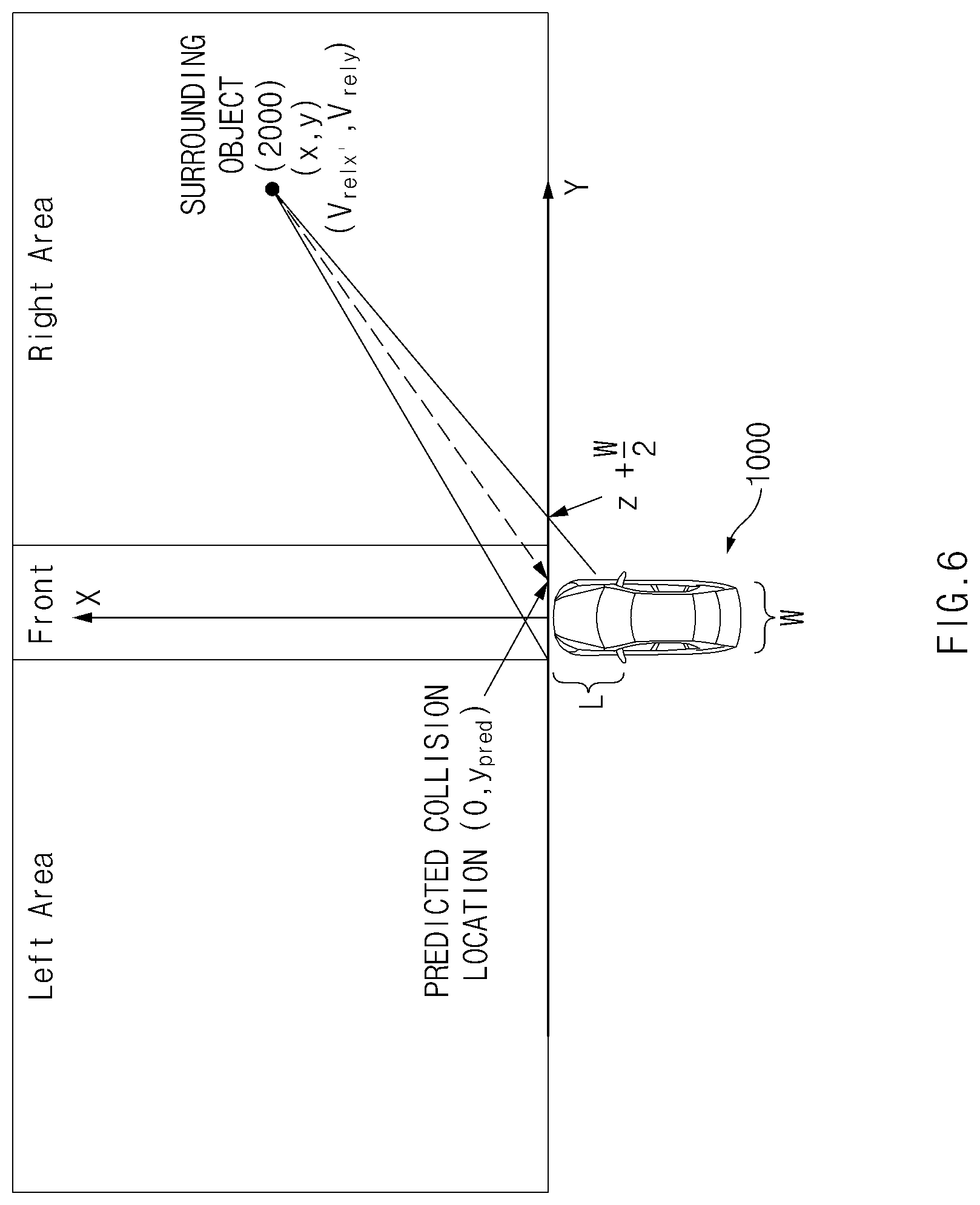 Patent US12090952 Figure 6 – Apparatus with collision warning and vehicle including the same
