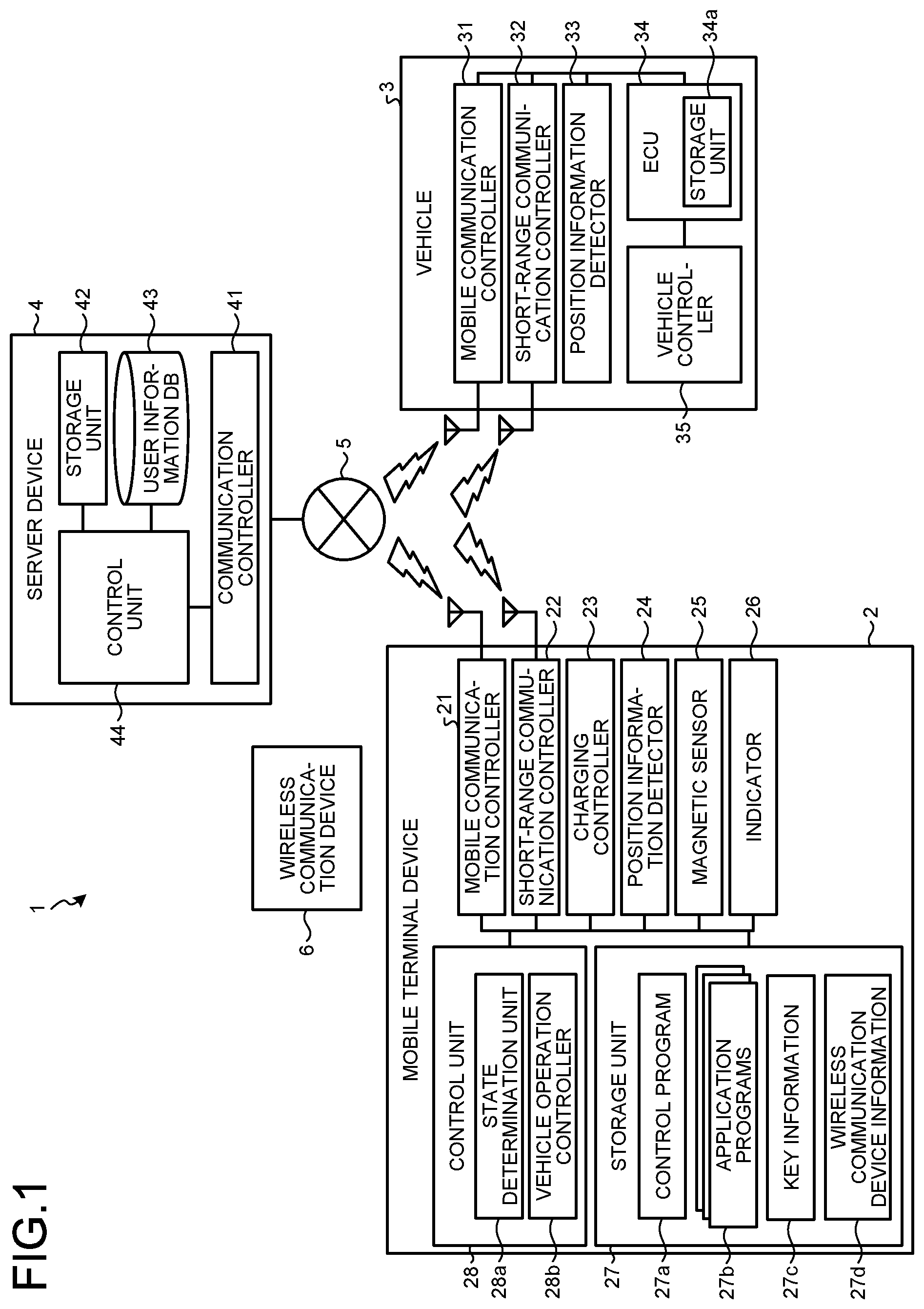 Patent US12090953 Figure 1 – Vehicle control device, vehicle control system, and computer readable recording medium