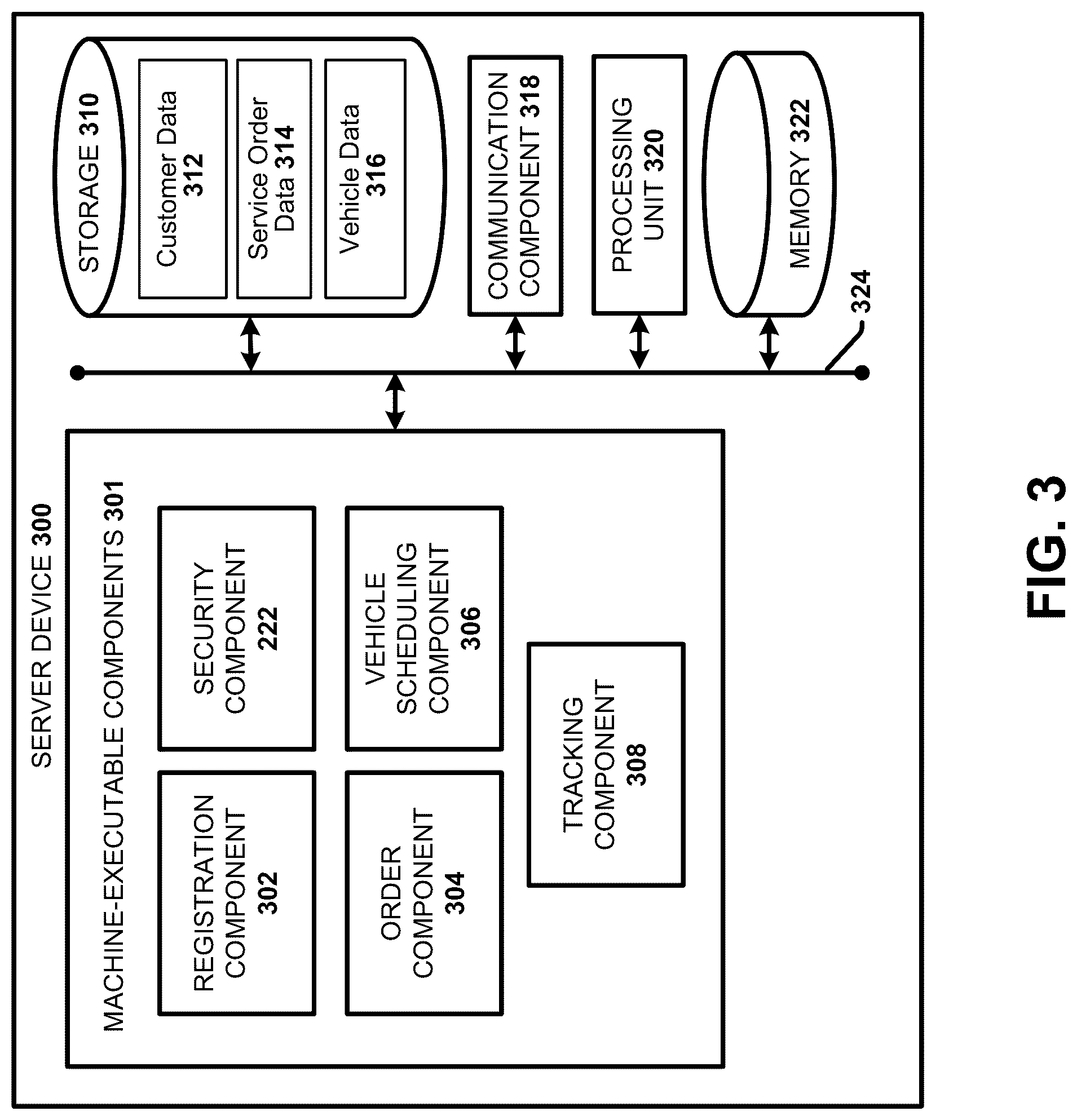 Patent US12090954 Figure 3 – Autonomous vehicle delivery service authentication