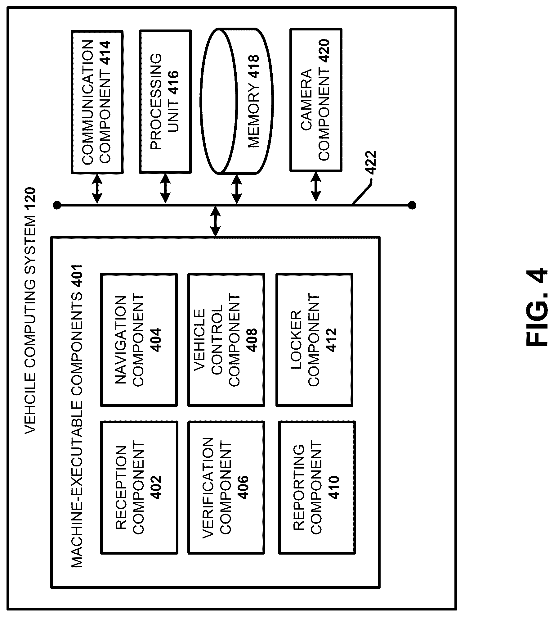 Patent US12090954 Figure 4 – Autonomous vehicle delivery service authentication