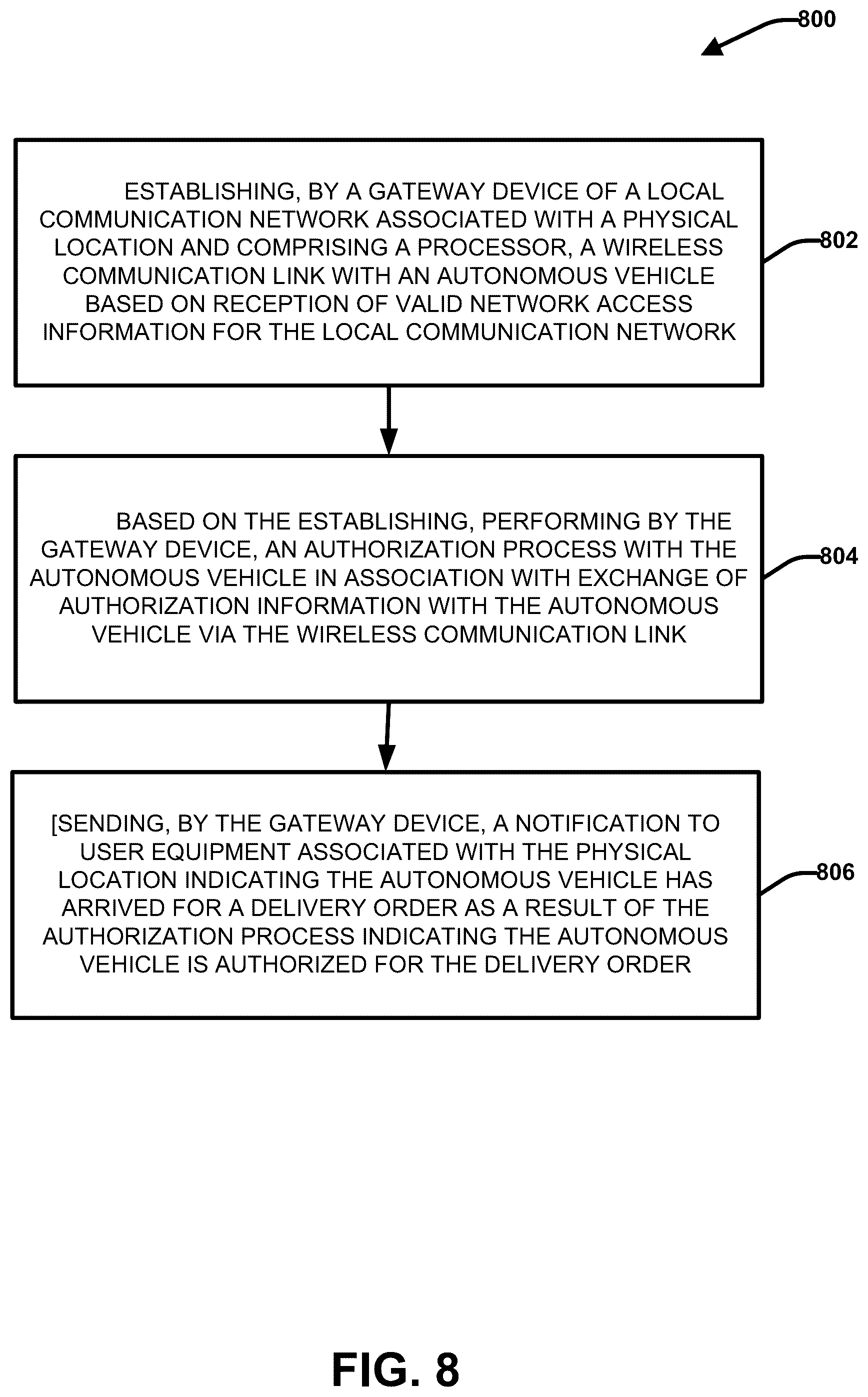 Patent US12090954 Figure 8 – Autonomous vehicle delivery service authentication