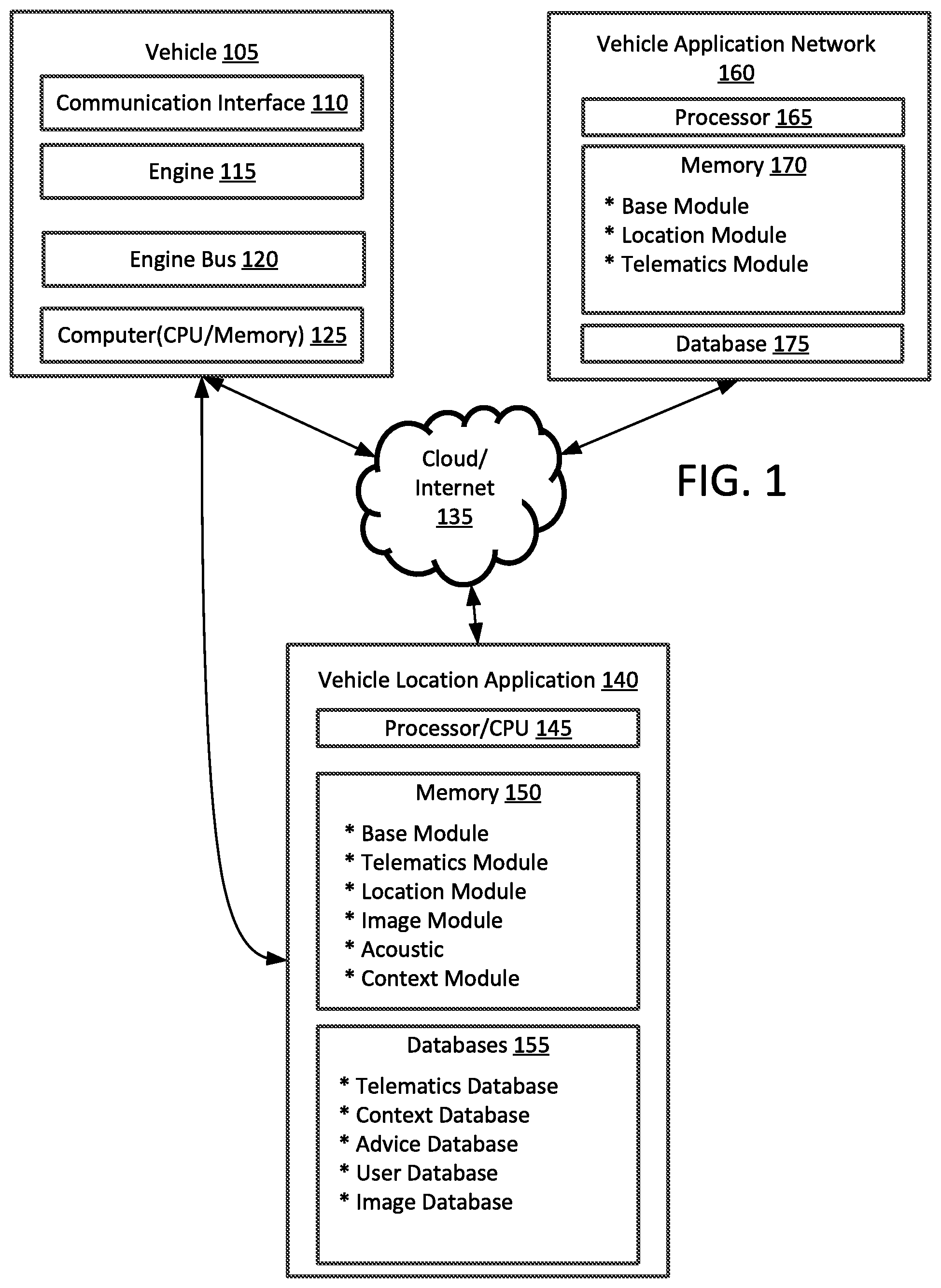 Patent US12090955 Figure 1 – Vehicle intelligent assistant using contextual data