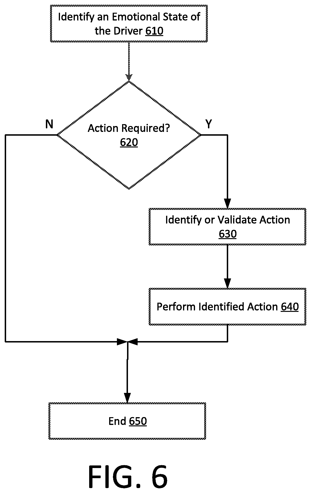Patent US12090955 Figure 6 – Vehicle intelligent assistant using contextual data