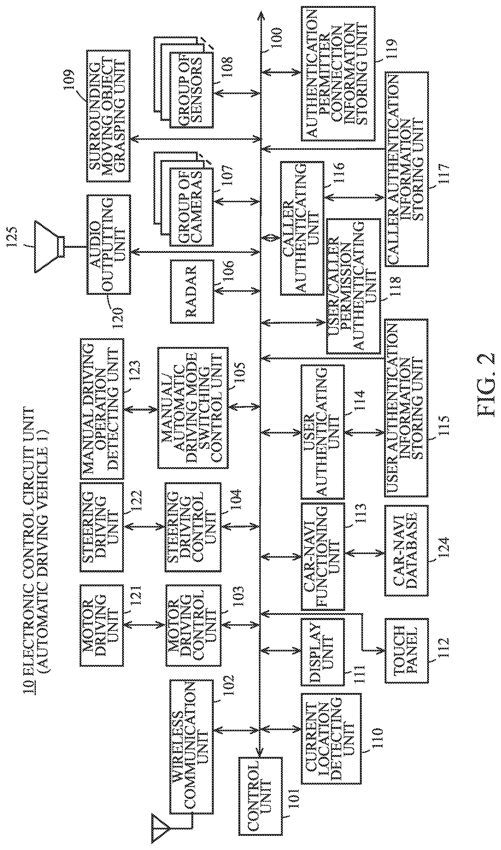 Patent US12090956 Figure 2 – Vehicle and program for vehicle
