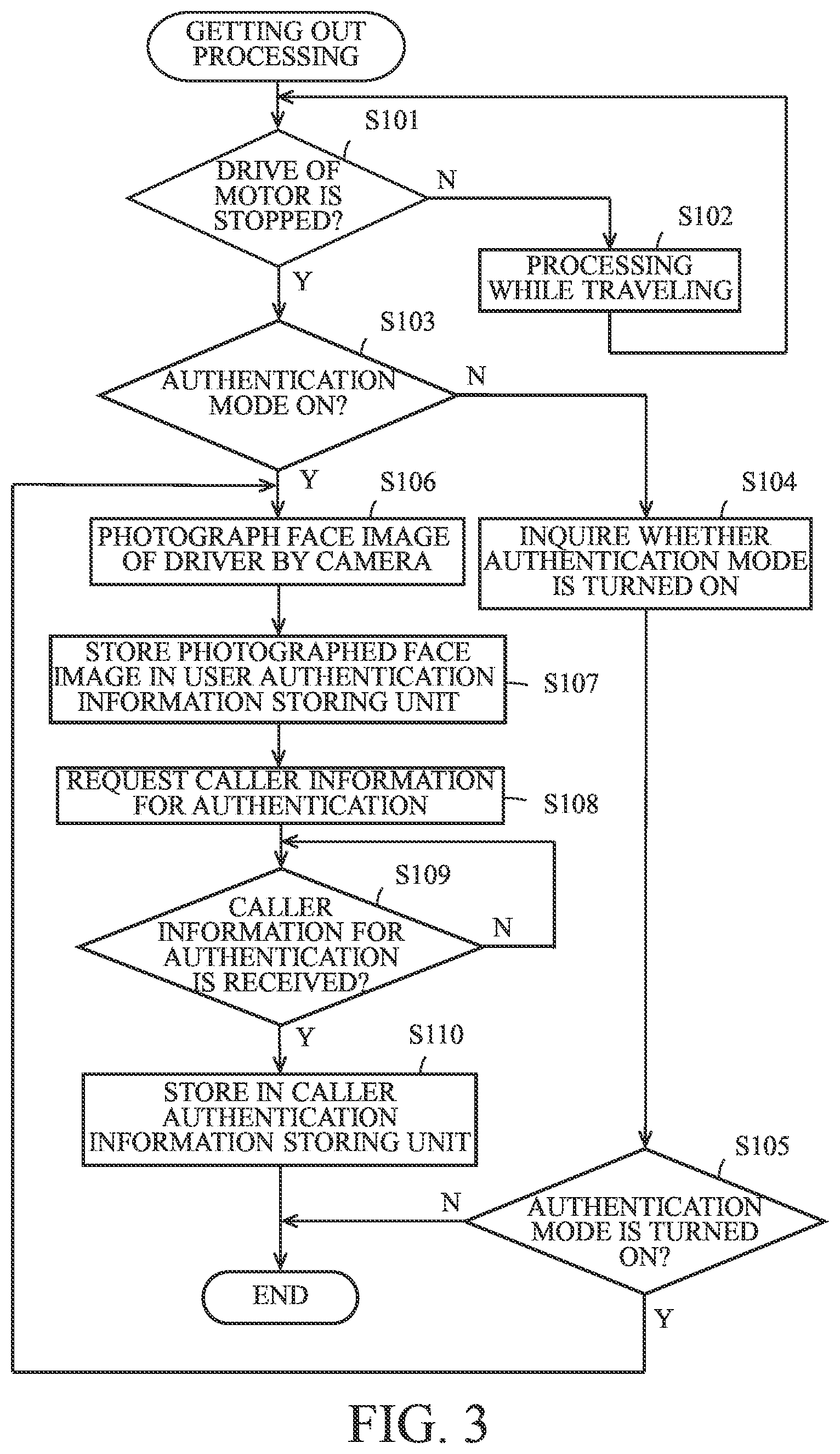 Patent US12090956 Figure 3 – Vehicle and program for vehicle