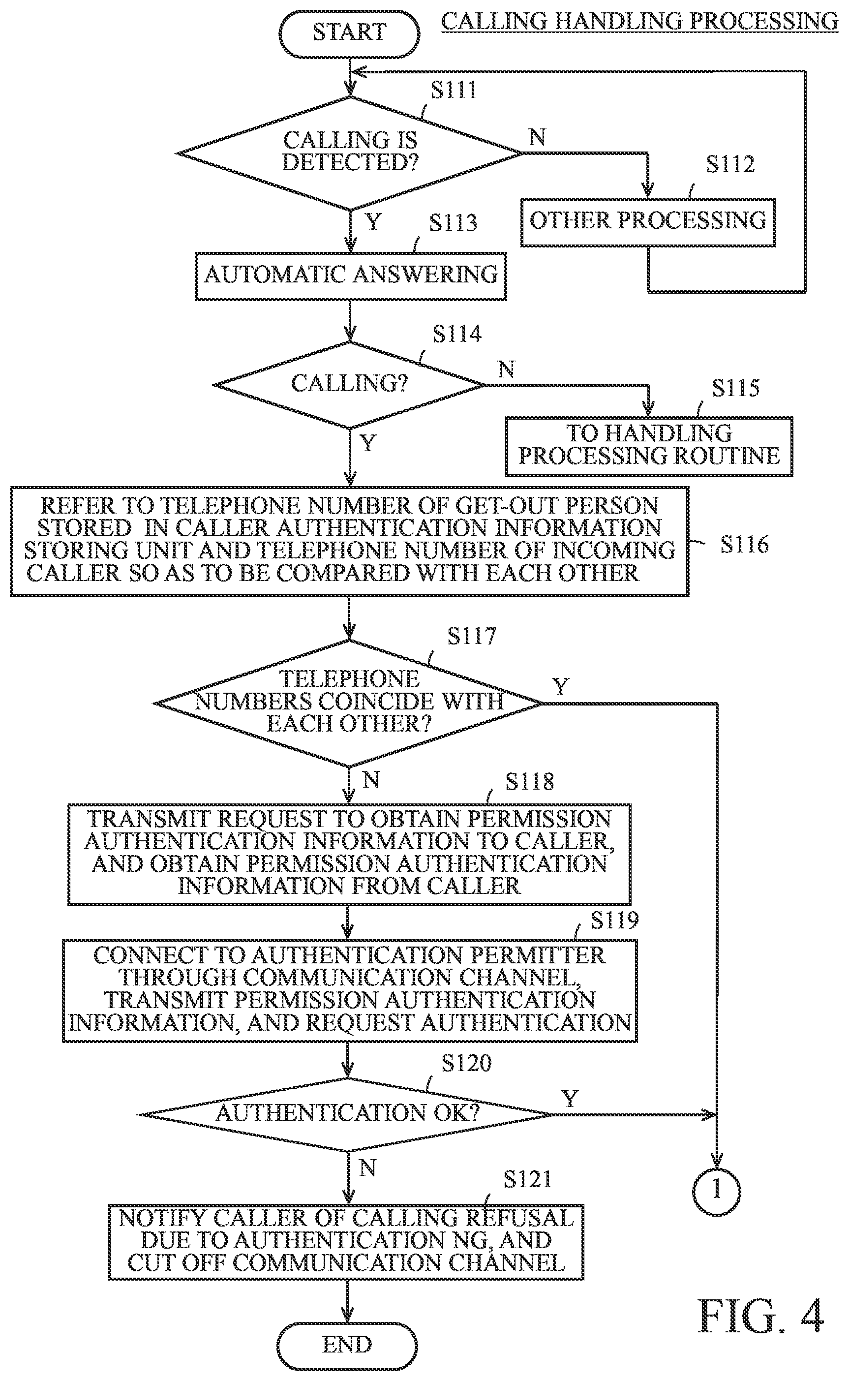 Patent US12090956 Figure 4 – Vehicle and program for vehicle