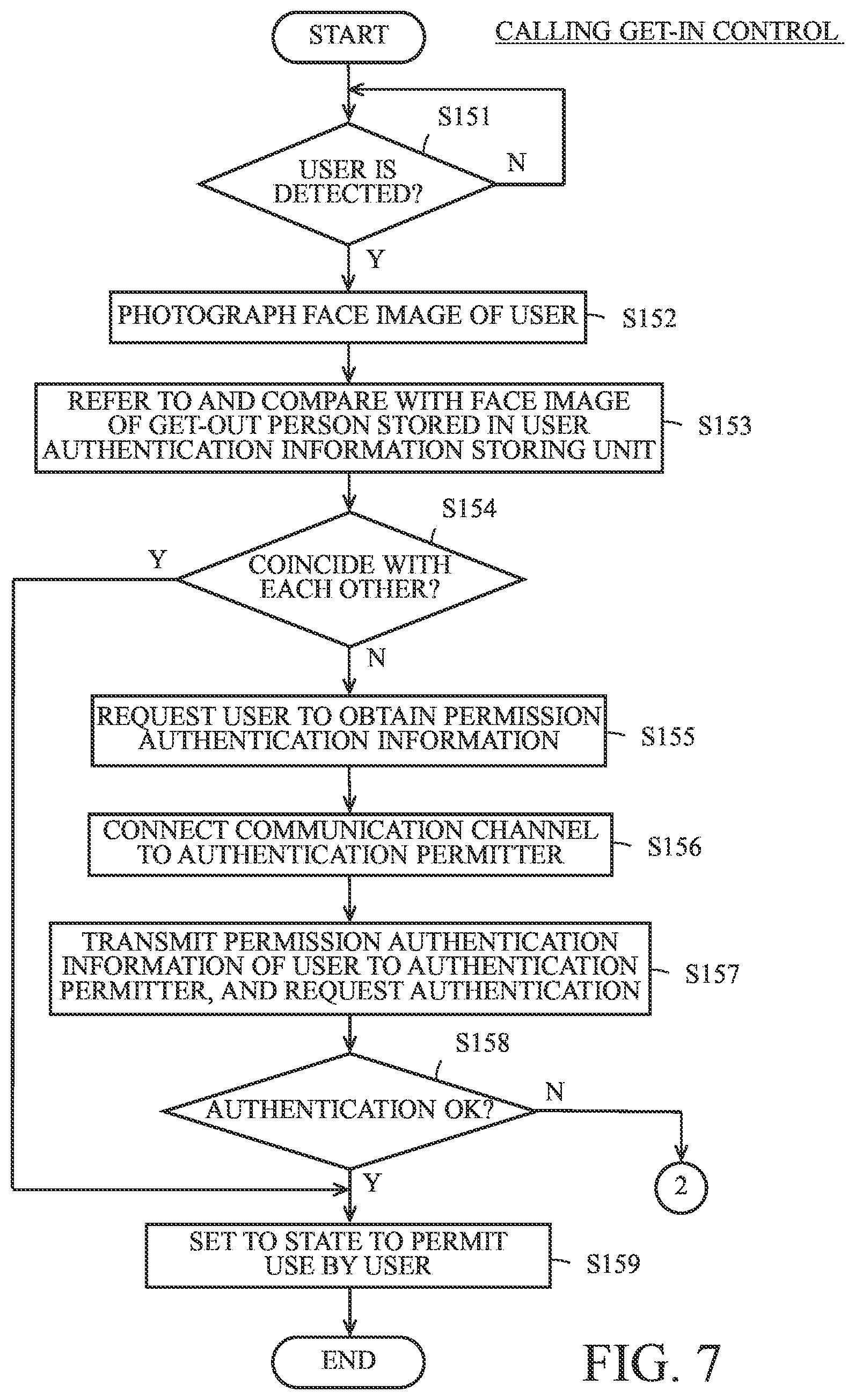 Patent US12090956 Figure 6 – Vehicle and program for vehicle