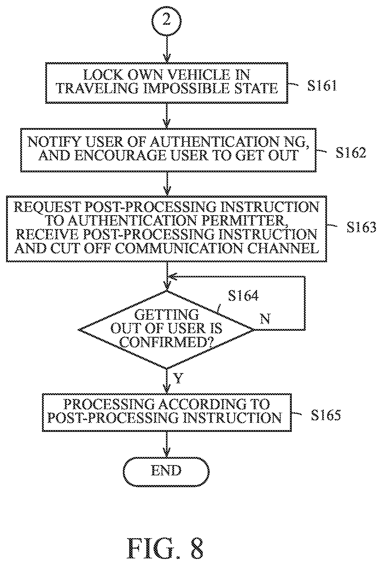 Patent US12090956 Figure 7 – Vehicle and program for vehicle