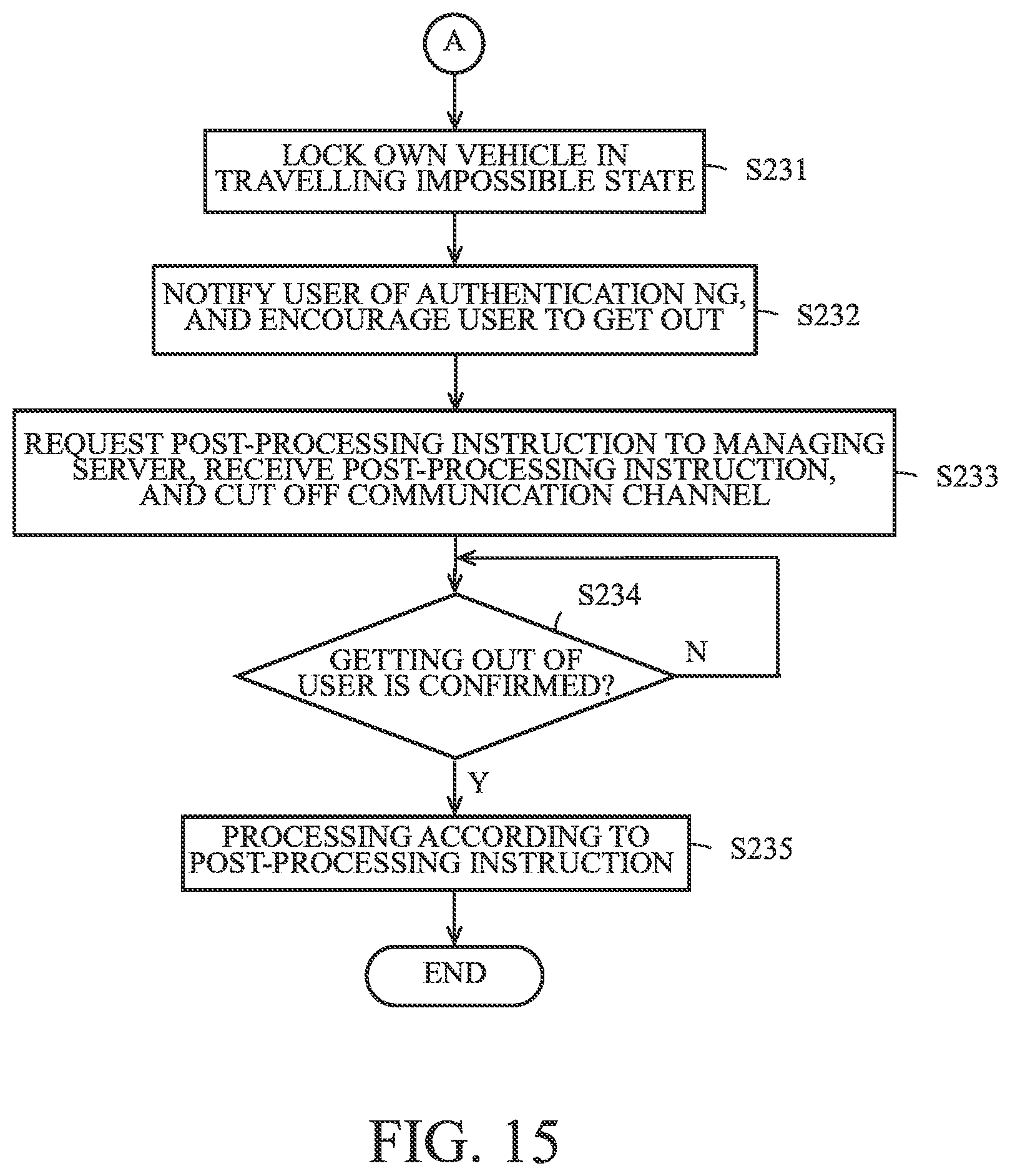 Patent US12090956 Figure 13 – Vehicle and program for vehicle