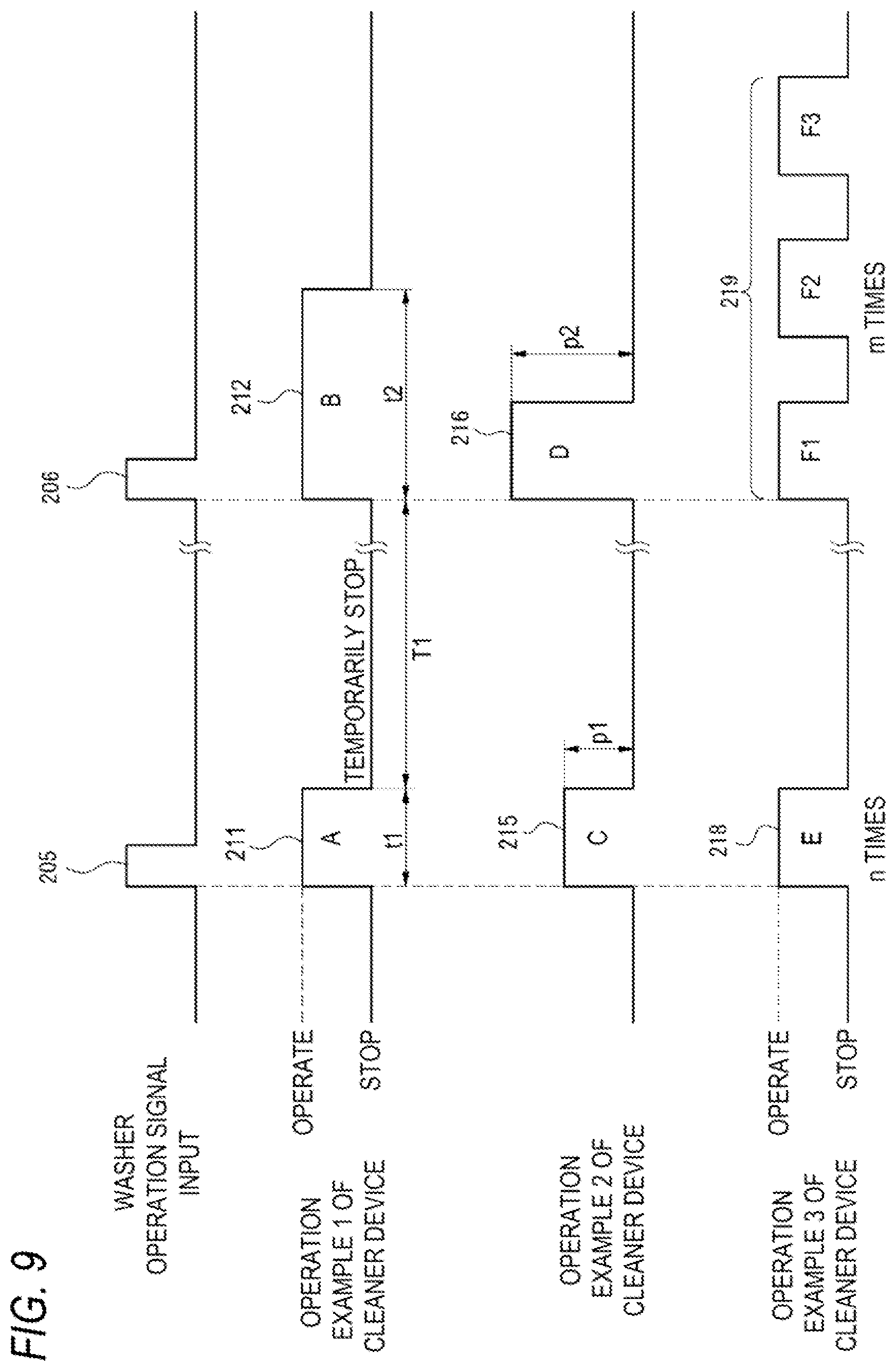 Patent US12090969 Figure 9 – Vehicle sensor cleaning systems