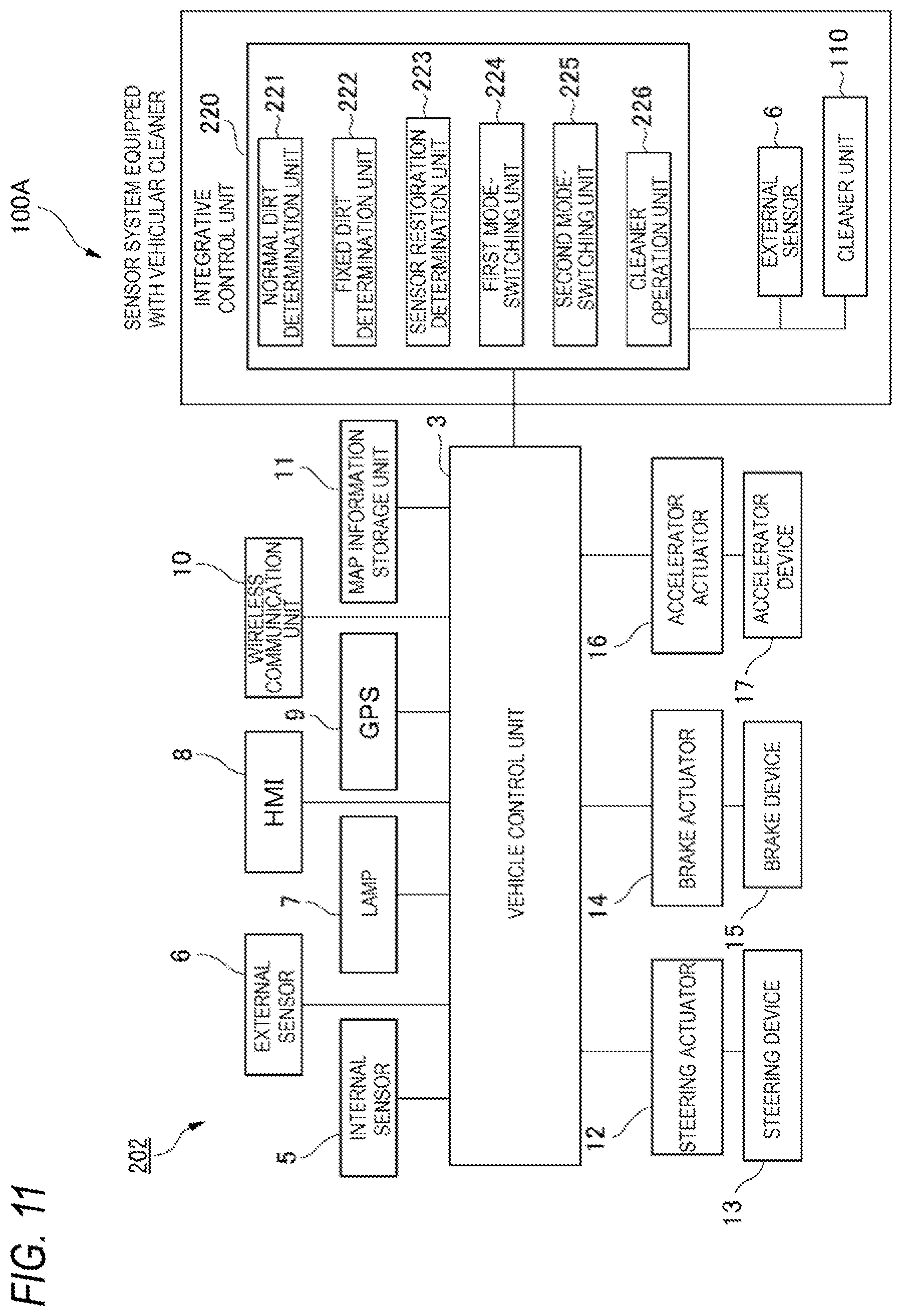 Patent US12090969 Figure 11 – Vehicle sensor cleaning systems