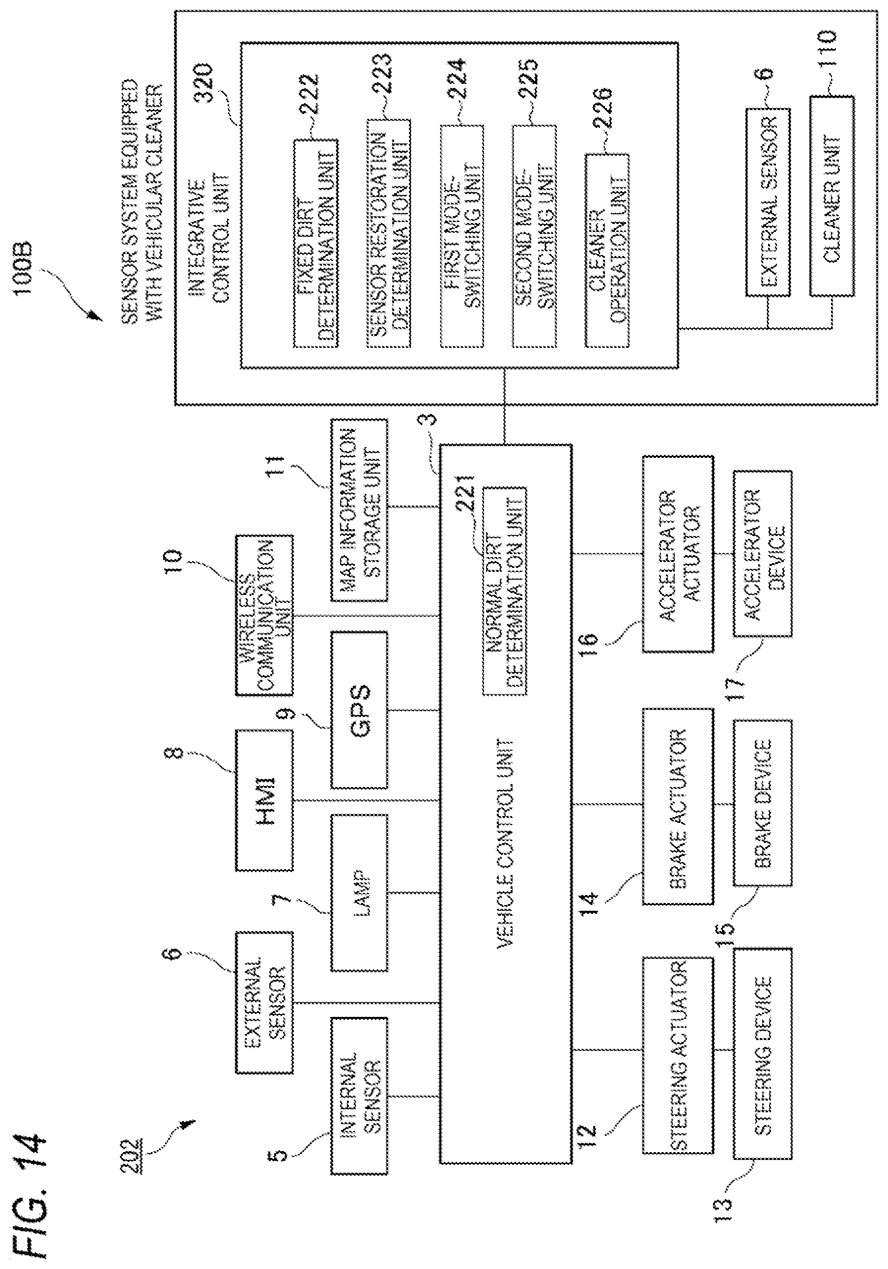 Patent US12090969 Figure 14 – Vehicle sensor cleaning systems