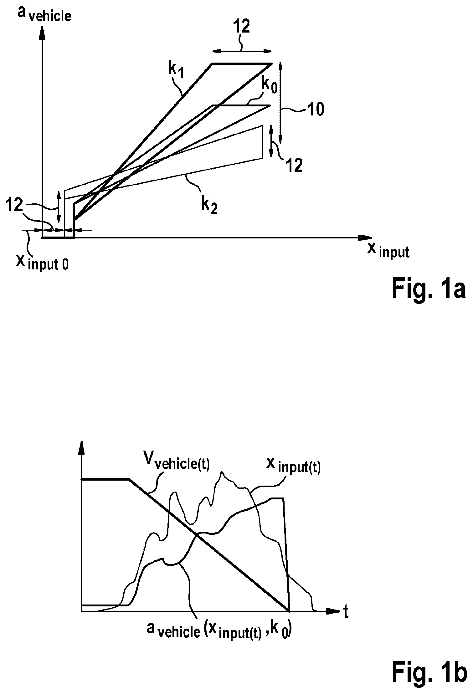 Patent US12090974 Figure 1 – Control device and method for operating a vehicle deceleration device of a vehicle