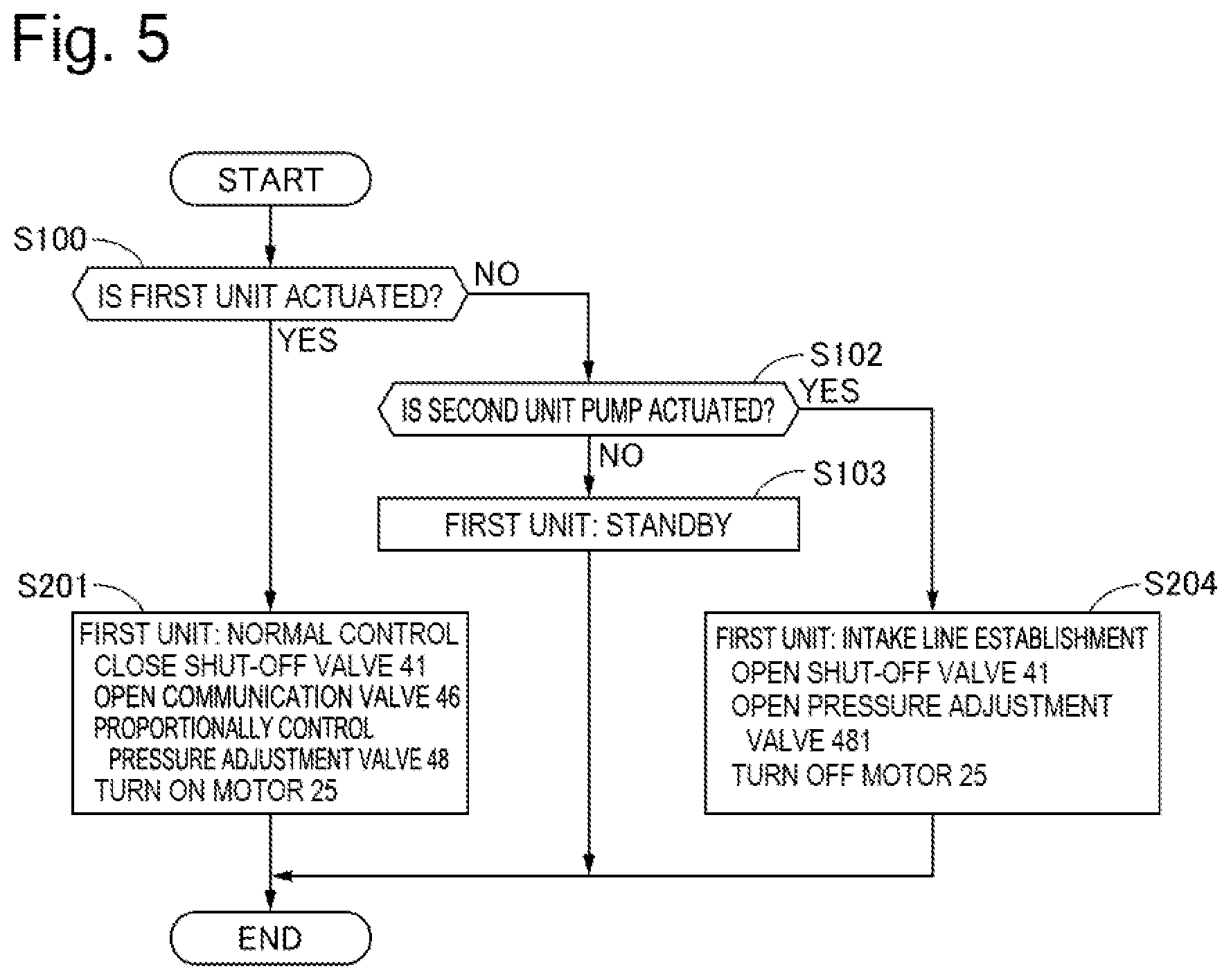 Patent US12090975 Figure 5 – Brake control apparatus