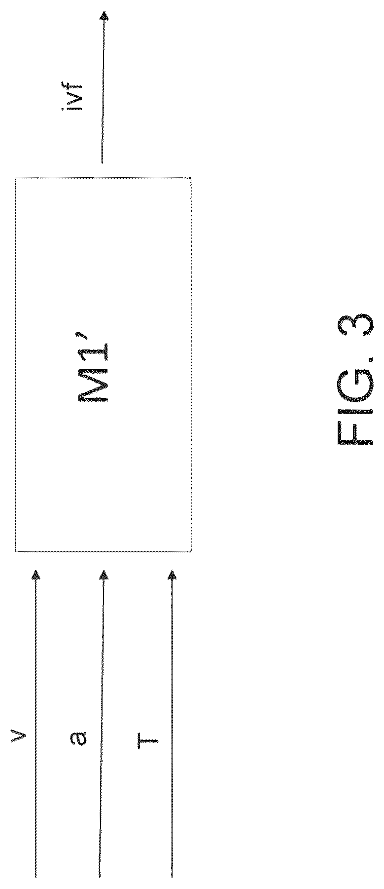 Patent US12090977 Figure 3 – Method and device for detecting and providing braking assessment information, indicative of a particulate emission due to the use of a vehicle braking system