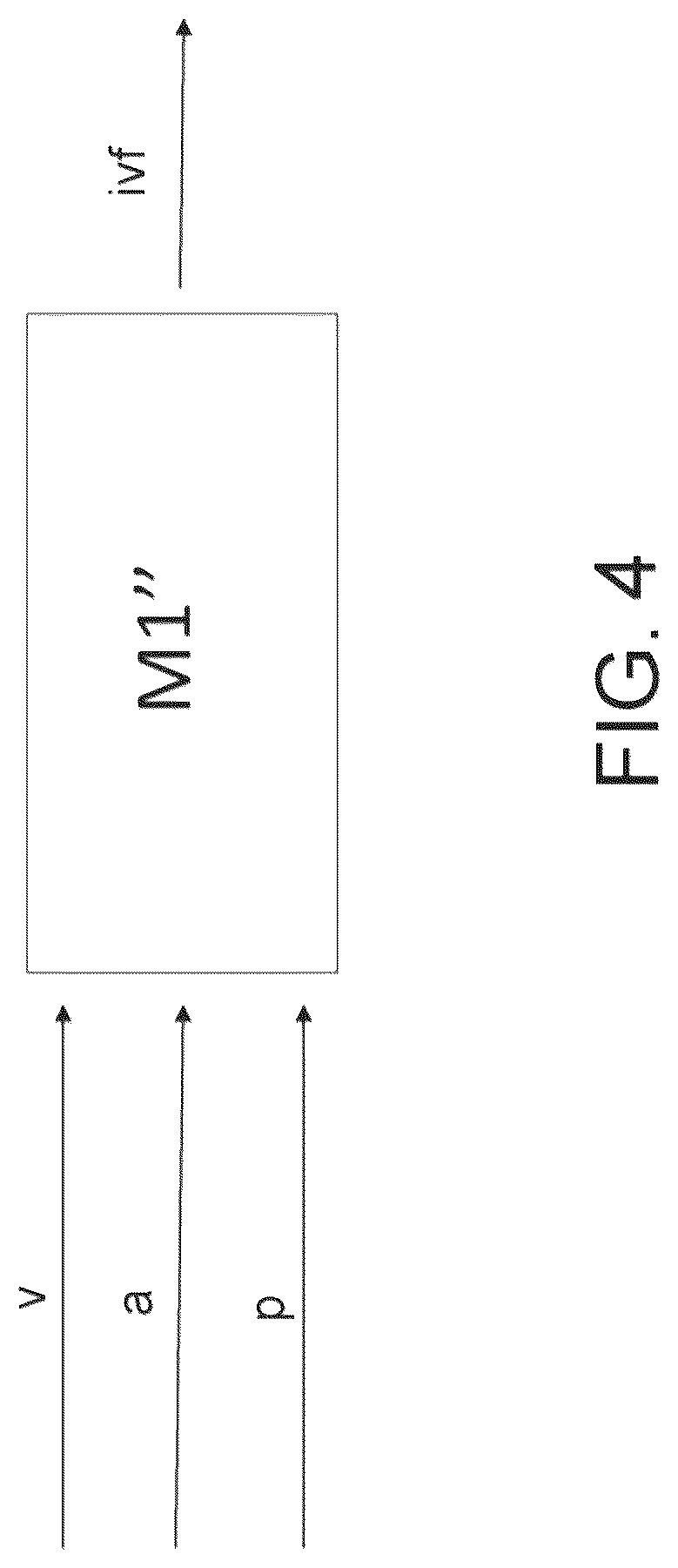 Patent US12090977 Figure 4 – Method and device for detecting and providing braking assessment information, indicative of a particulate emission due to the use of a vehicle braking system