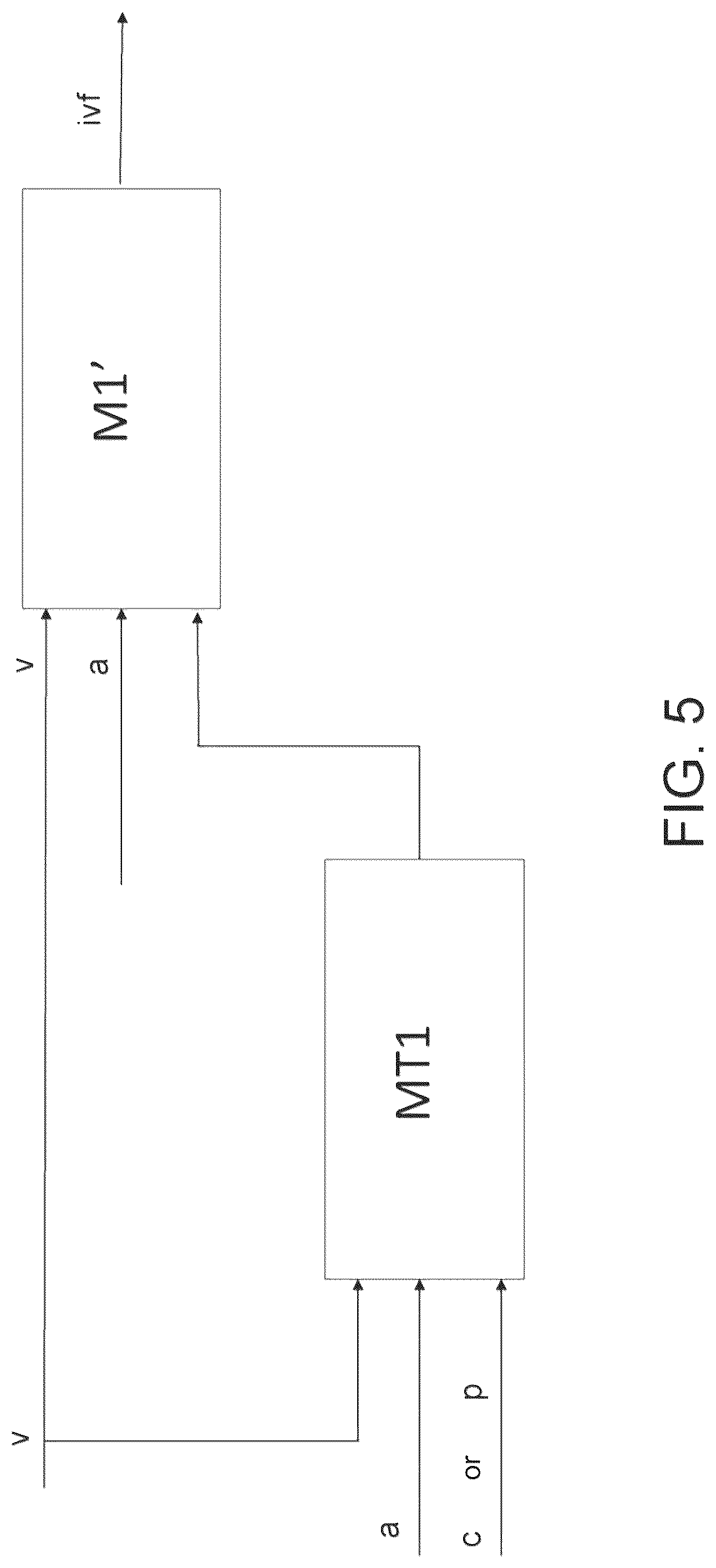 Patent US12090977 Figure 5 – Method and device for detecting and providing braking assessment information, indicative of a particulate emission due to the use of a vehicle braking system